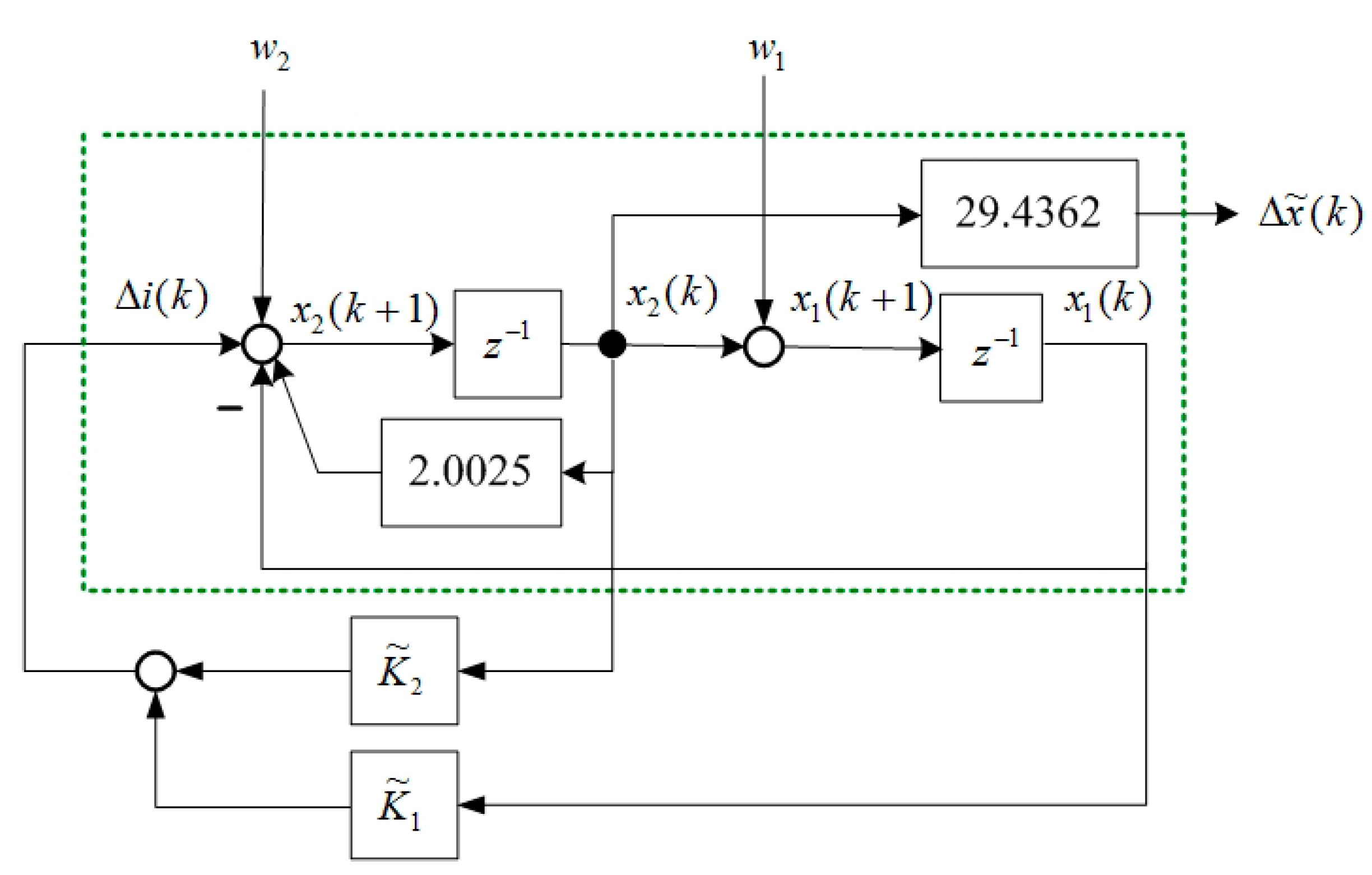 Sensors 15 06174 g007 1024