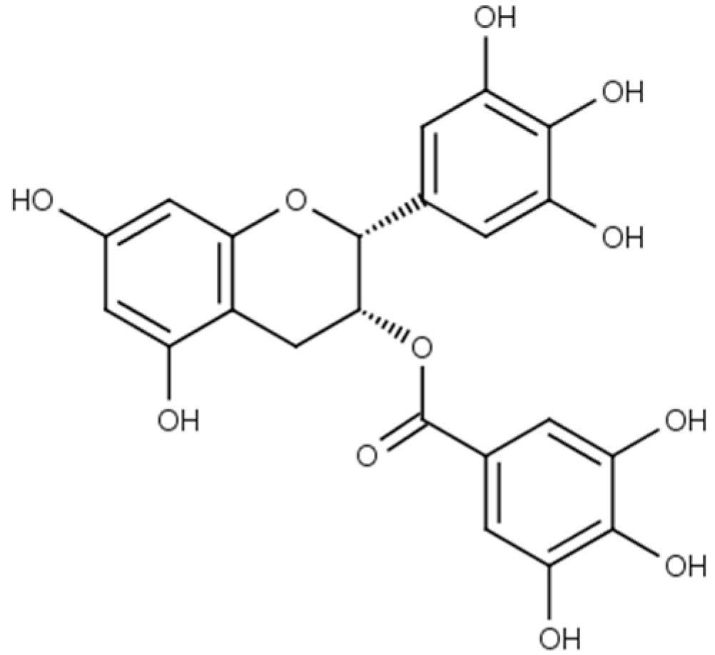 Sensors | Free Full-Text | Study of the Relationship between Taste Sensor  Response and the Amount of Epigallocatechin Gallate Adsorbed Onto a Lipid- Polymer Membrane