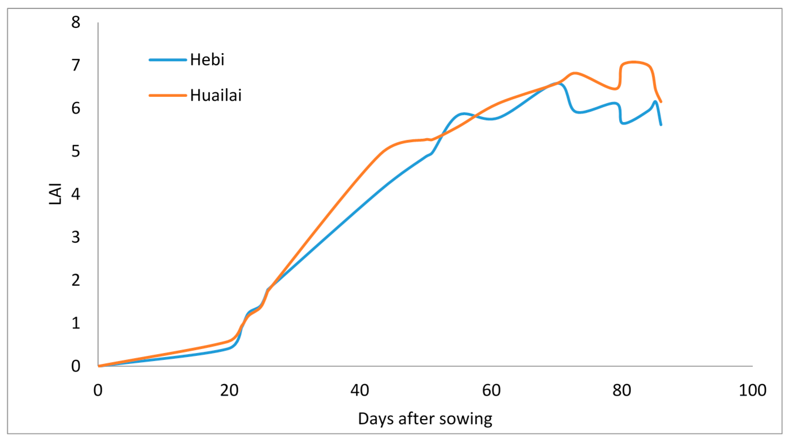Sensors 15 06250 g013 1024