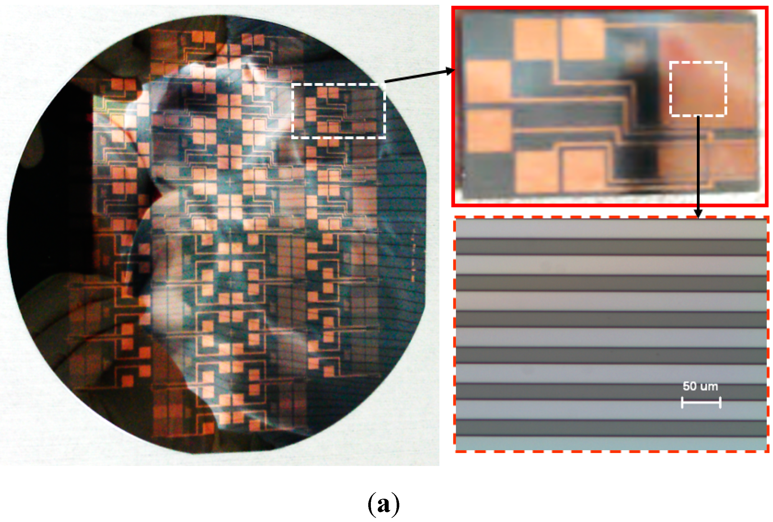 Sensors 15 06688 g002a 1024