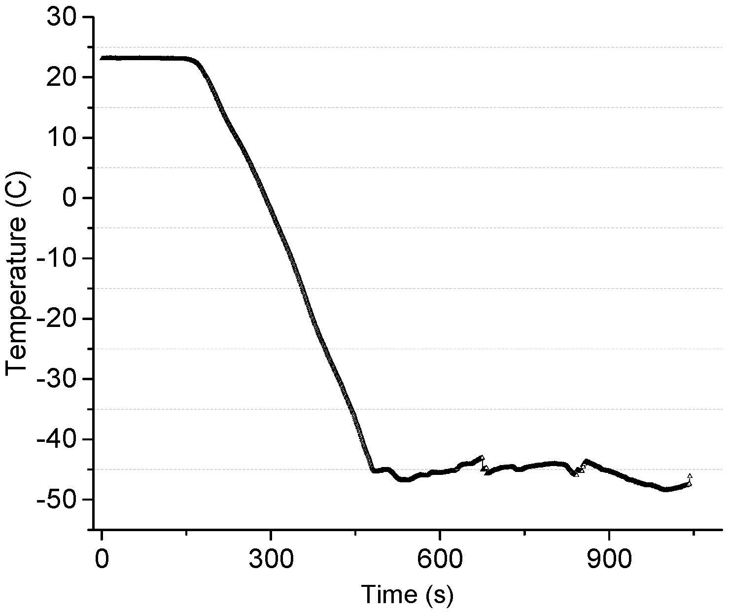 Sensors 15 06688 g006 1024