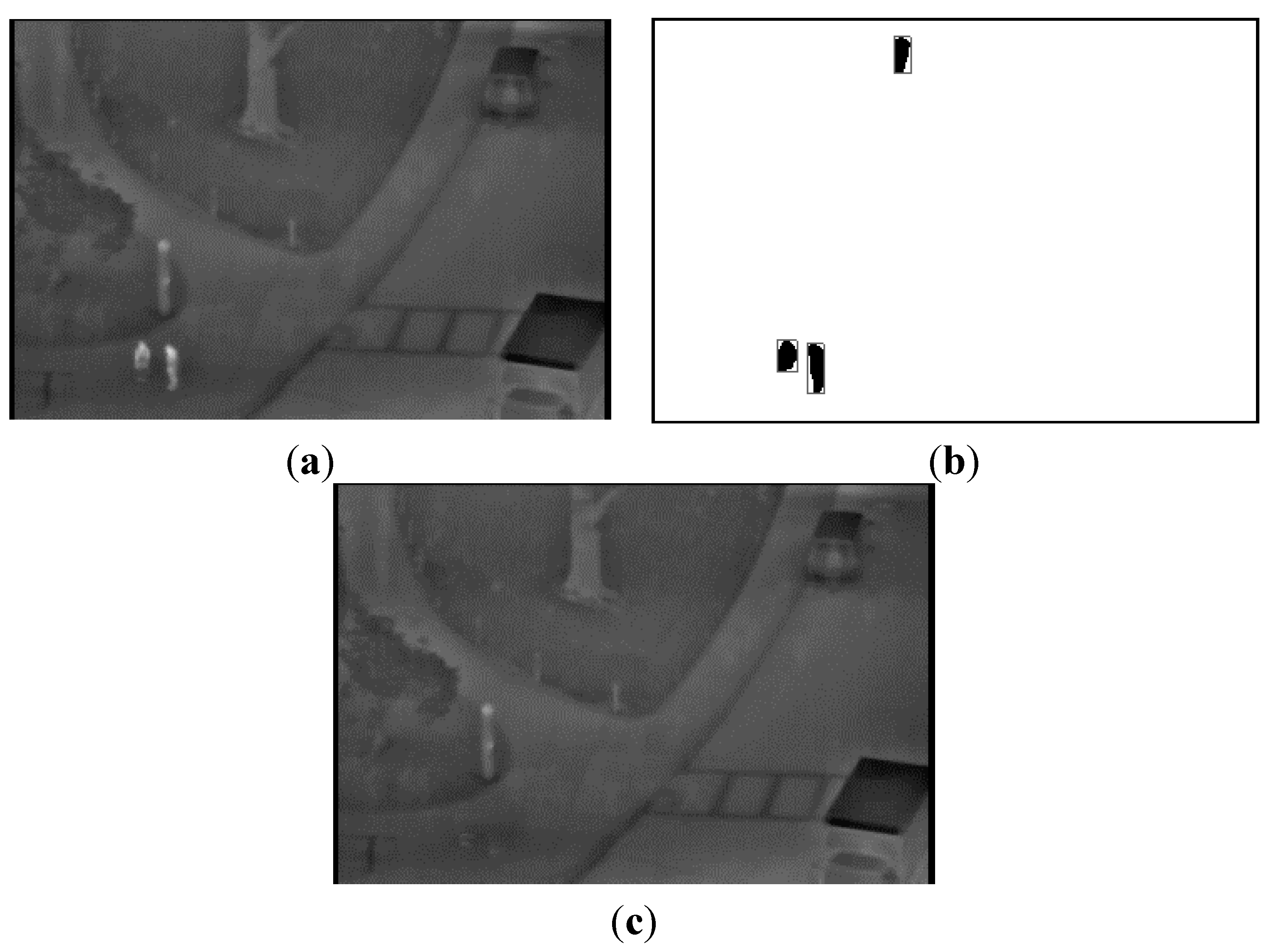 Sensors 15 06763 g003