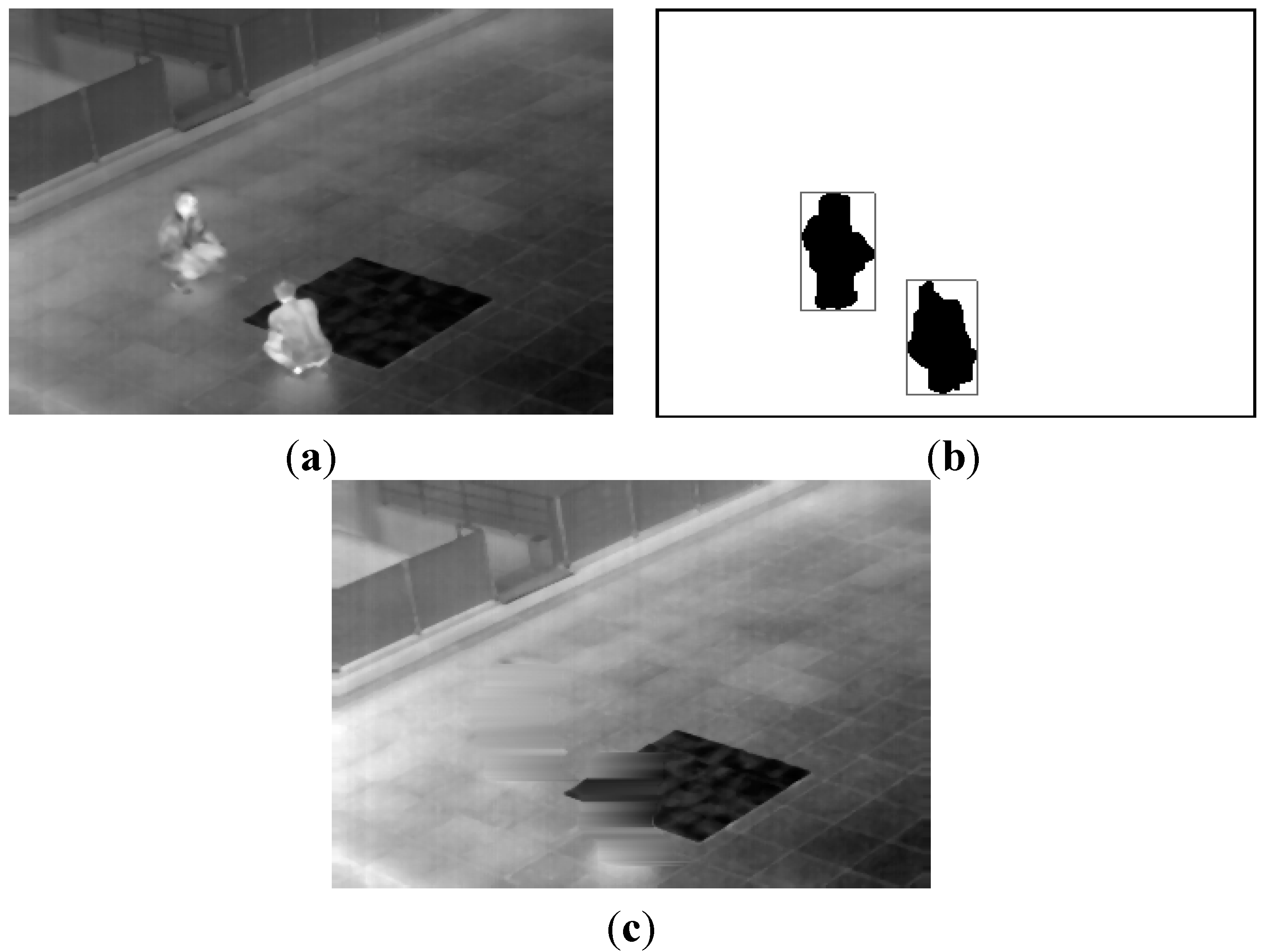 Sensors 15 06763 g005