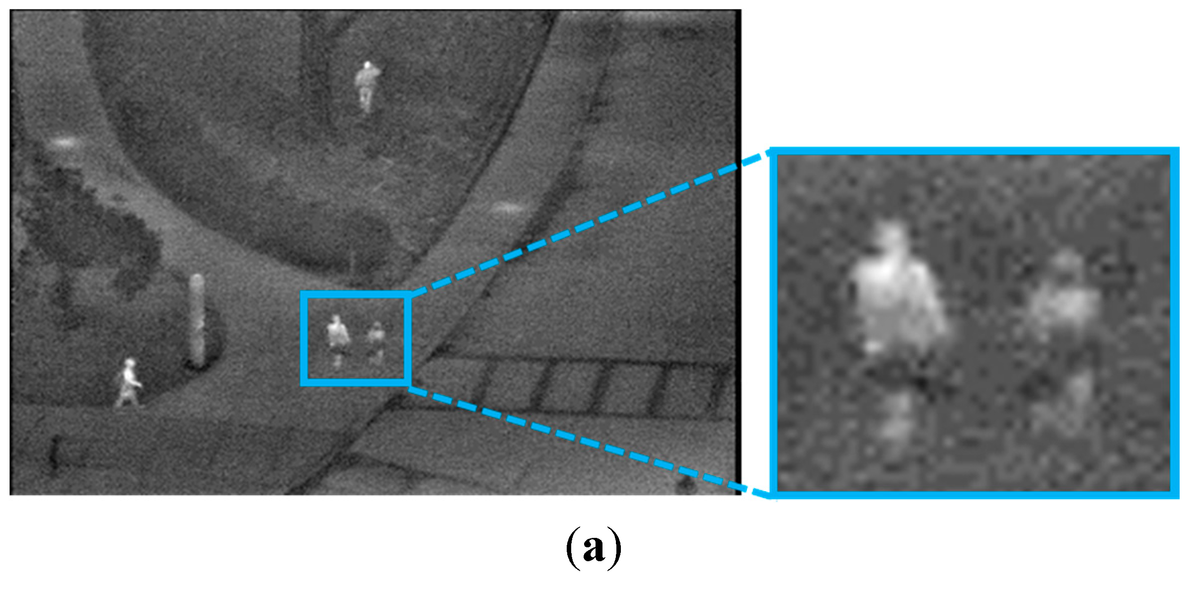 Sensors 15 06763 g007a