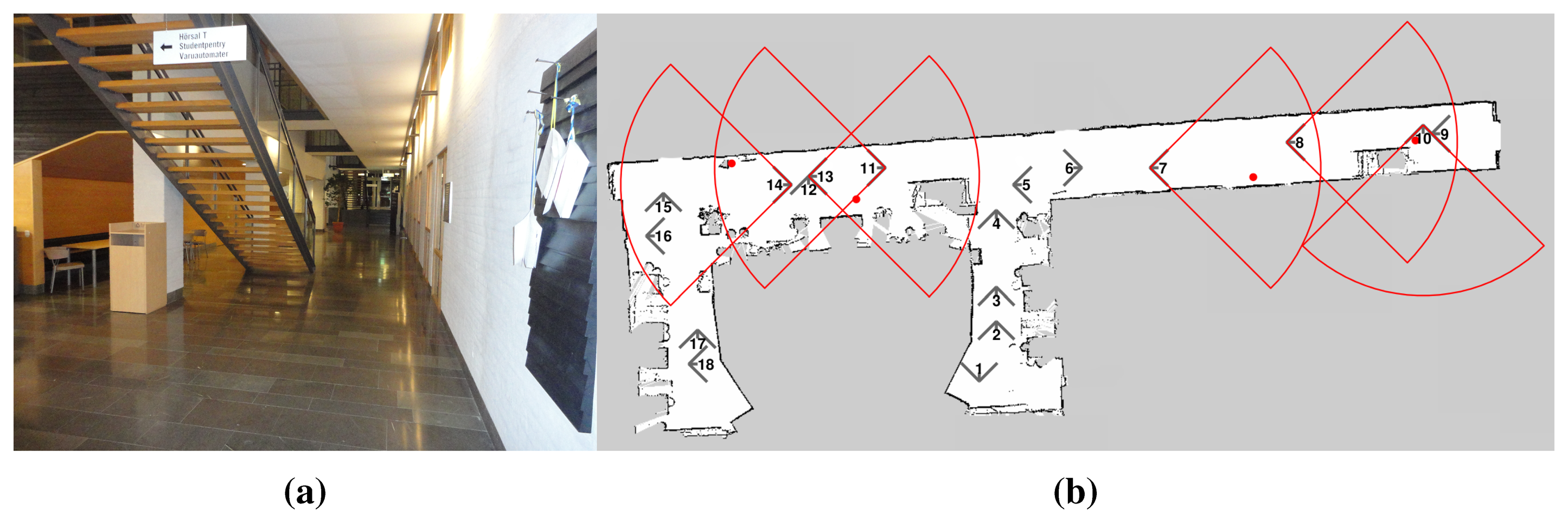 Global Coverage Measurement Planning ... Circuit Diagram
