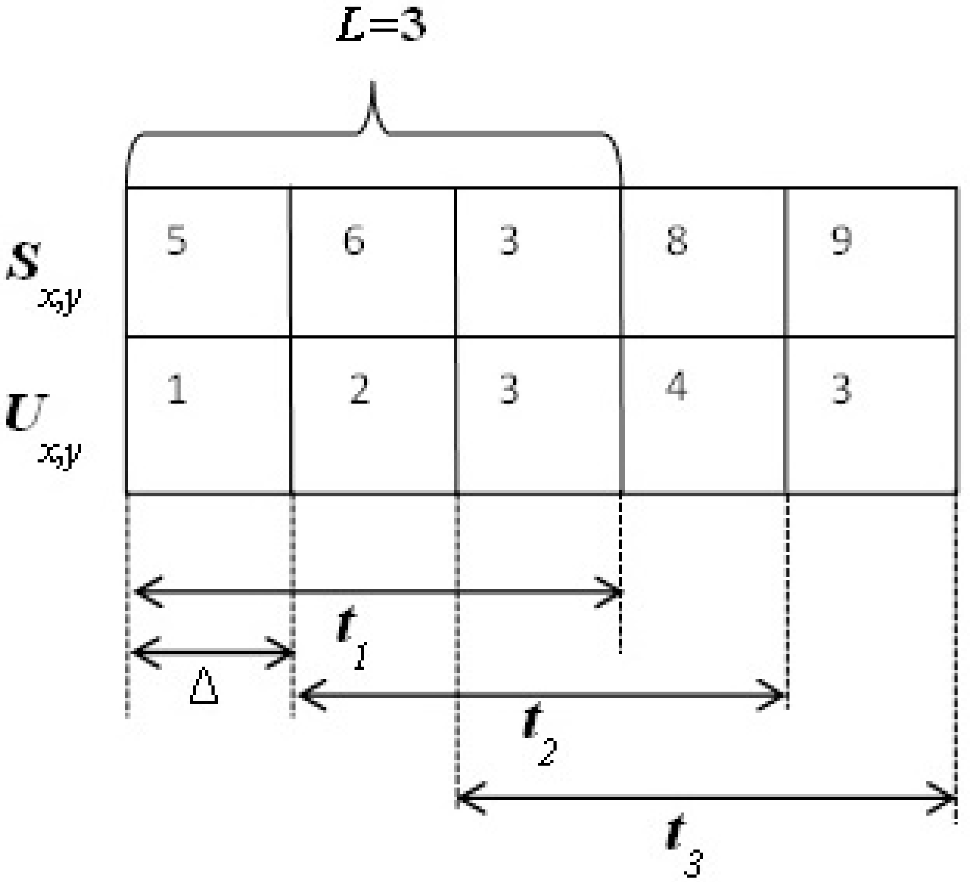 Sensors 15 07040 g001 1024