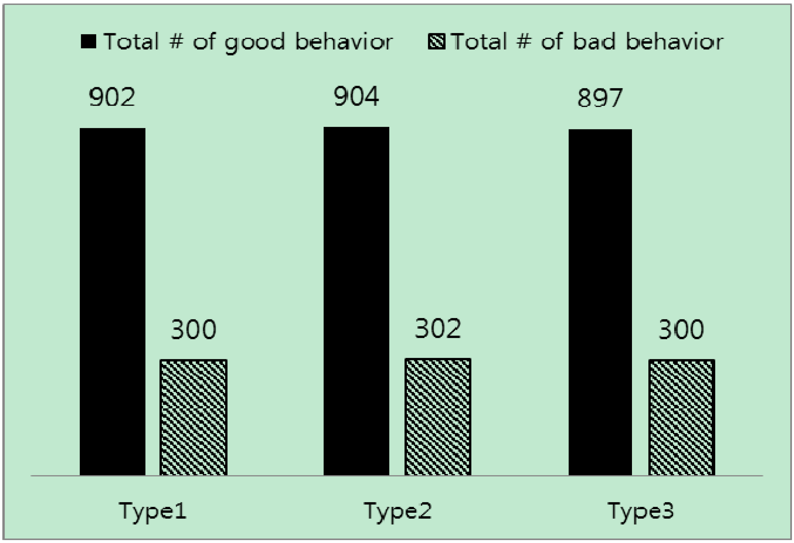 Sensors 15 07040 g012 1024