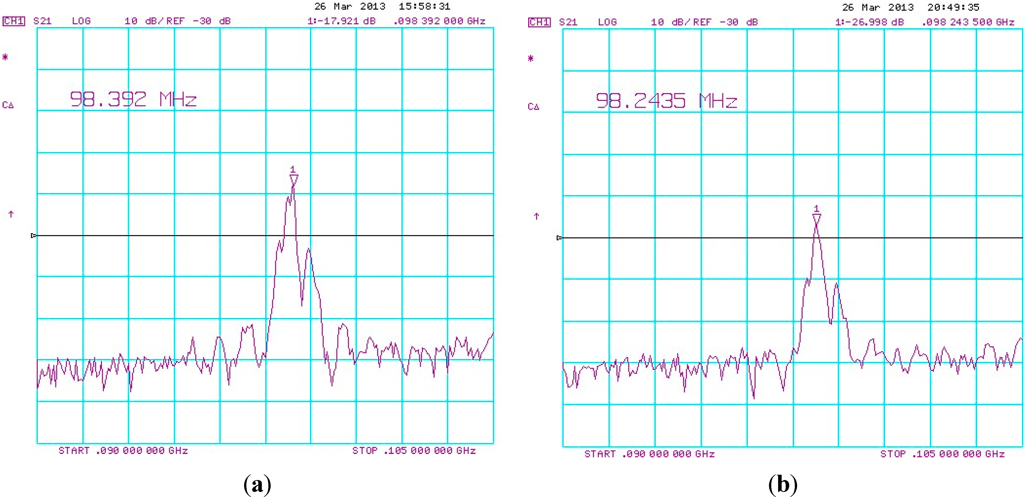 Sensors 15 07084 g003
