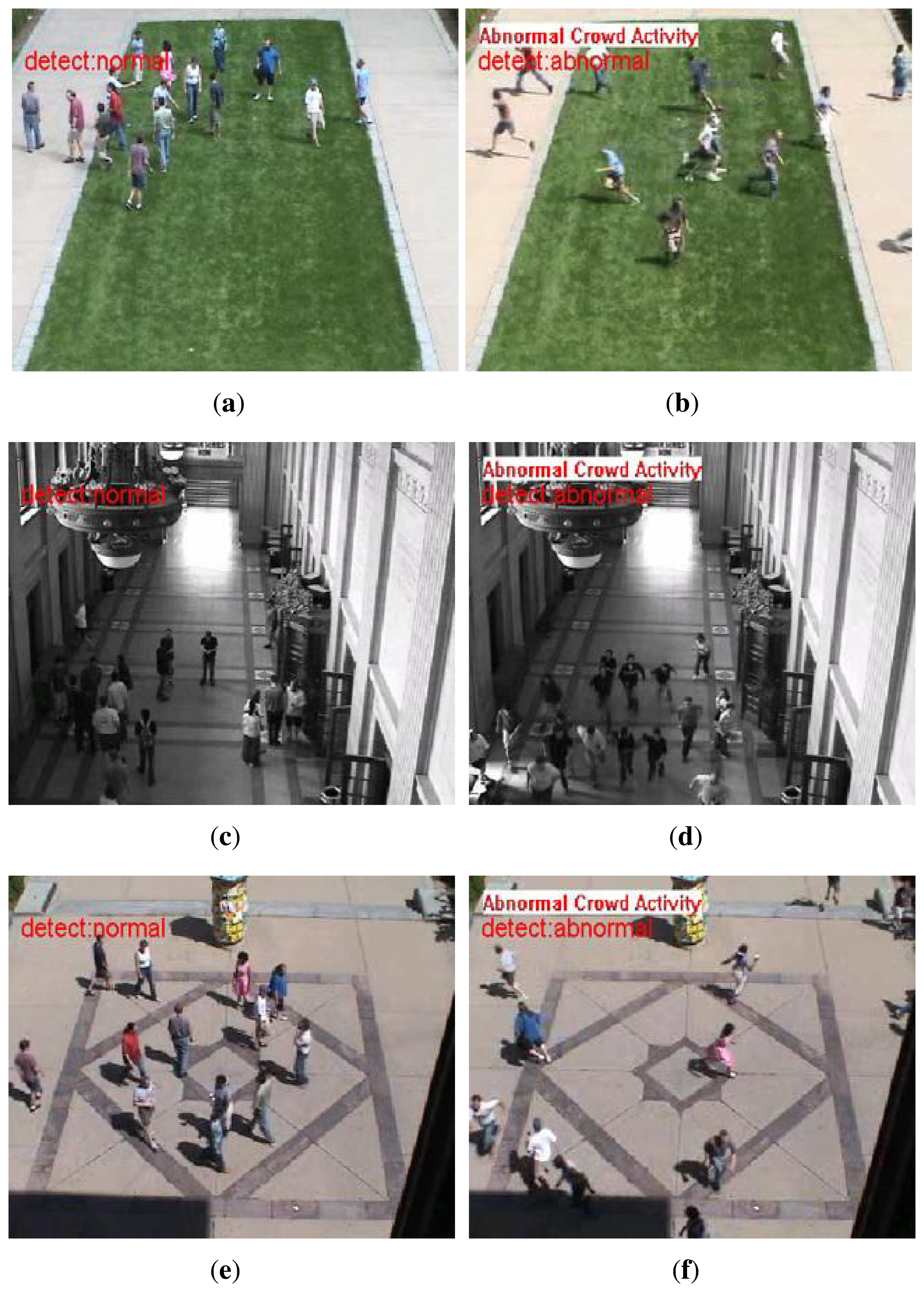 Sensors 15 07156f8 1024