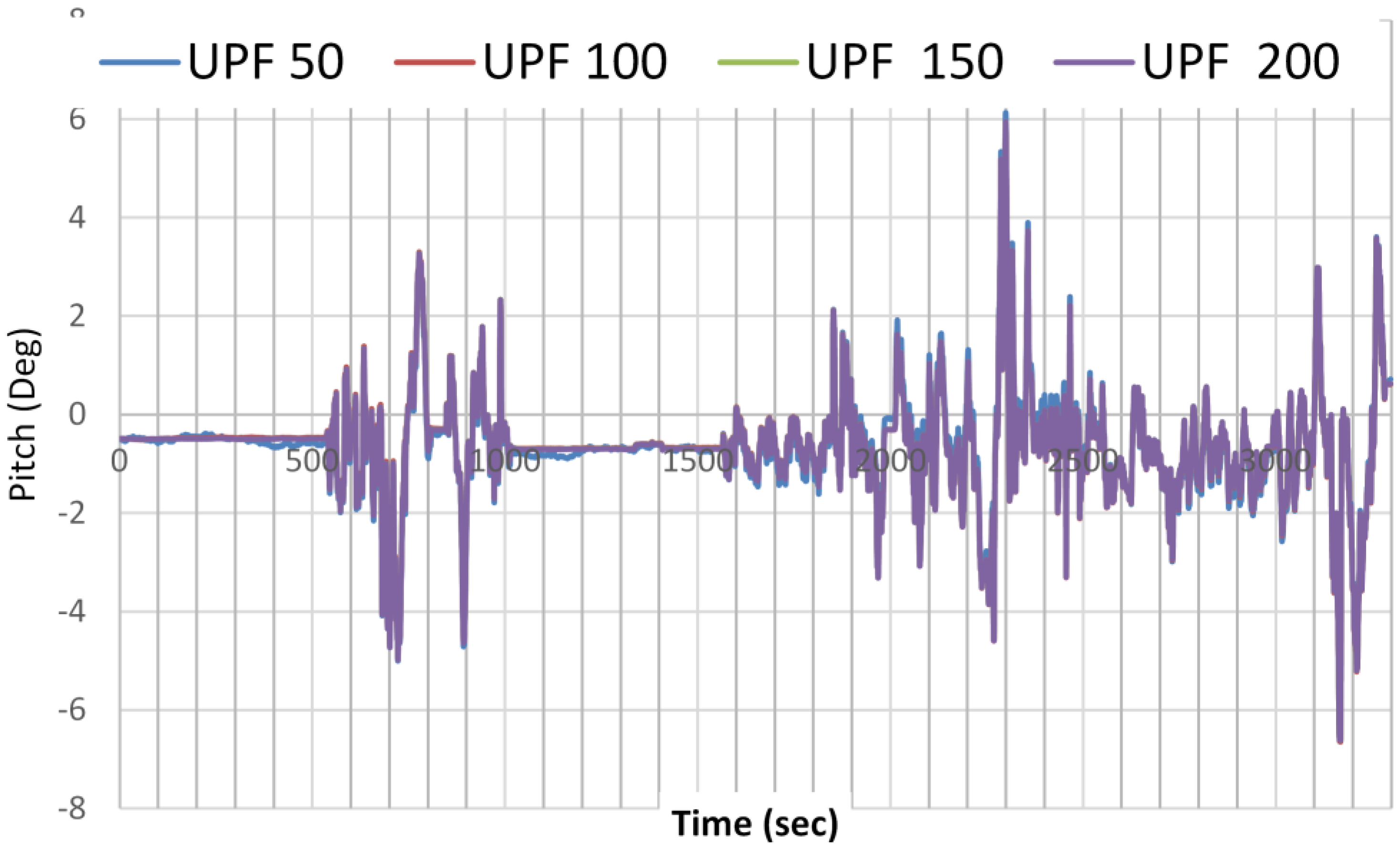 Sensors 15 07228 g009 1024
