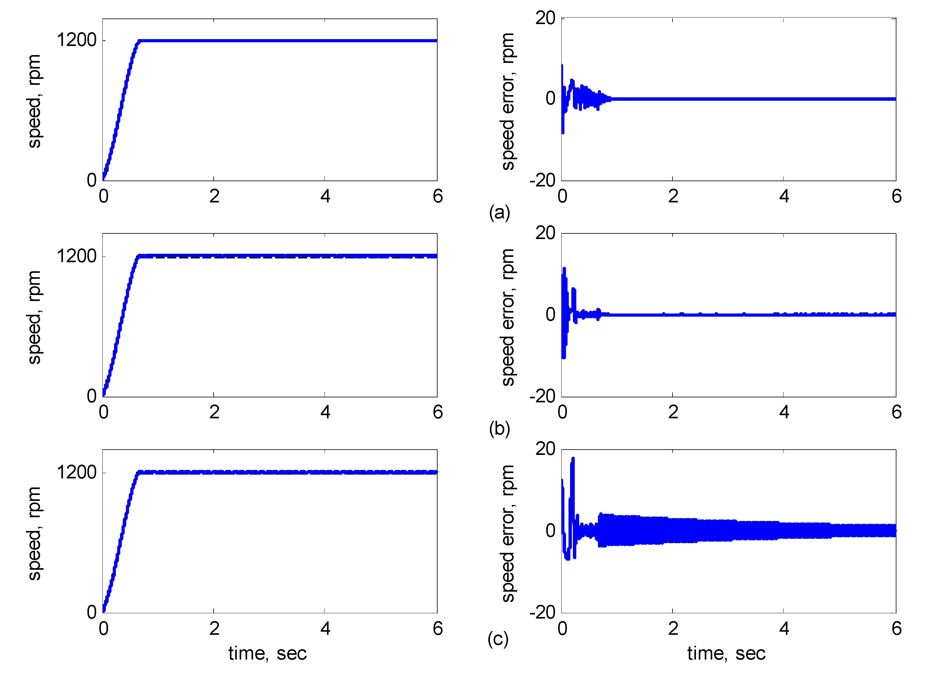 Sensors 15 07323 g010 1024