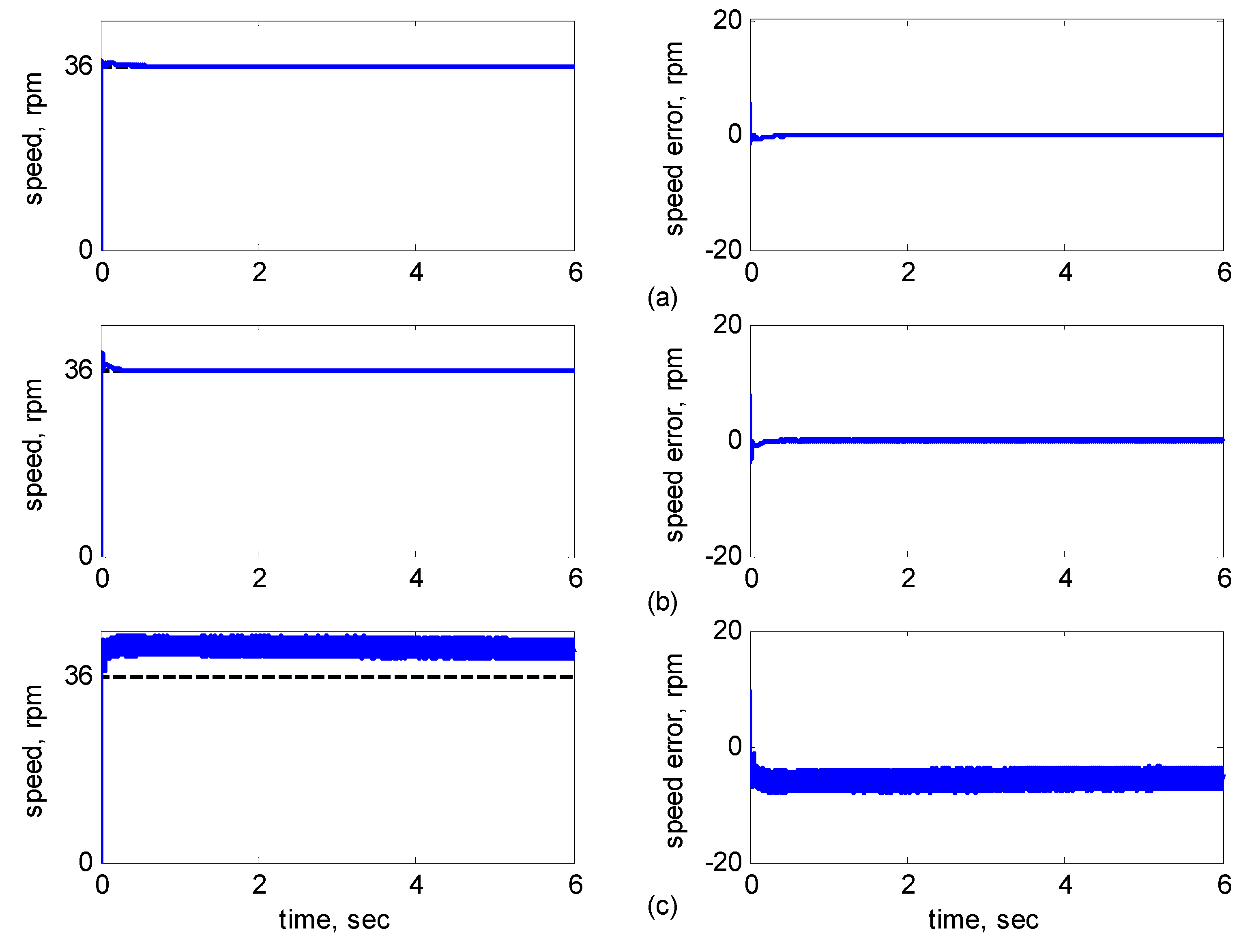 Sensors 15 07323 g012 1024