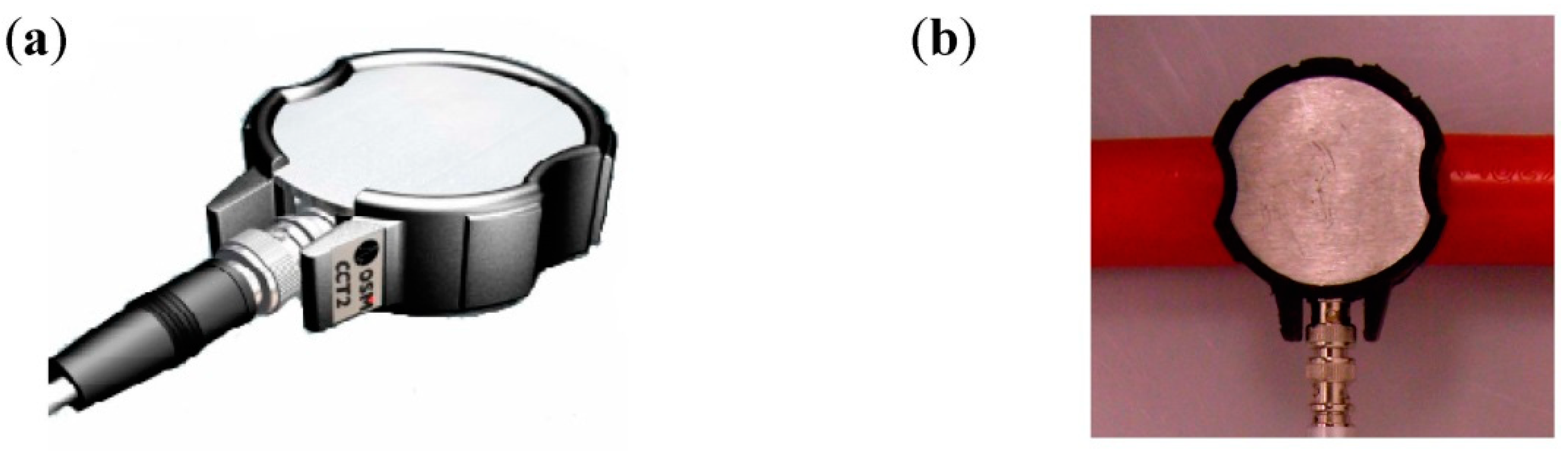 Sensors 15 07360 g008