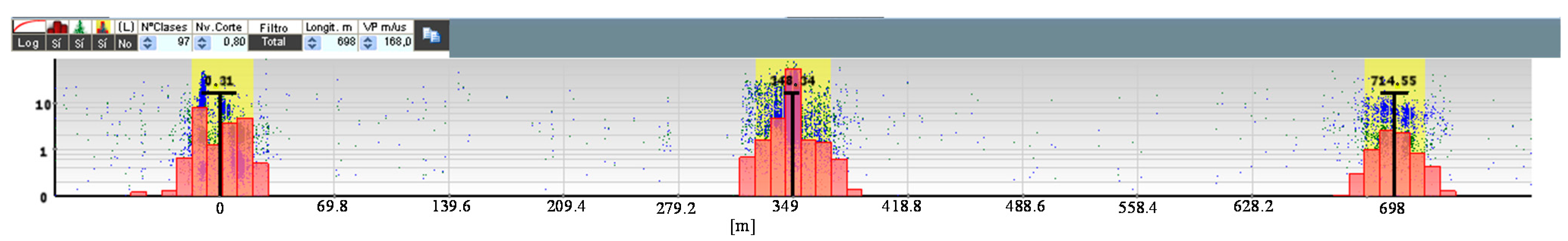 Sensors 15 07360 g014