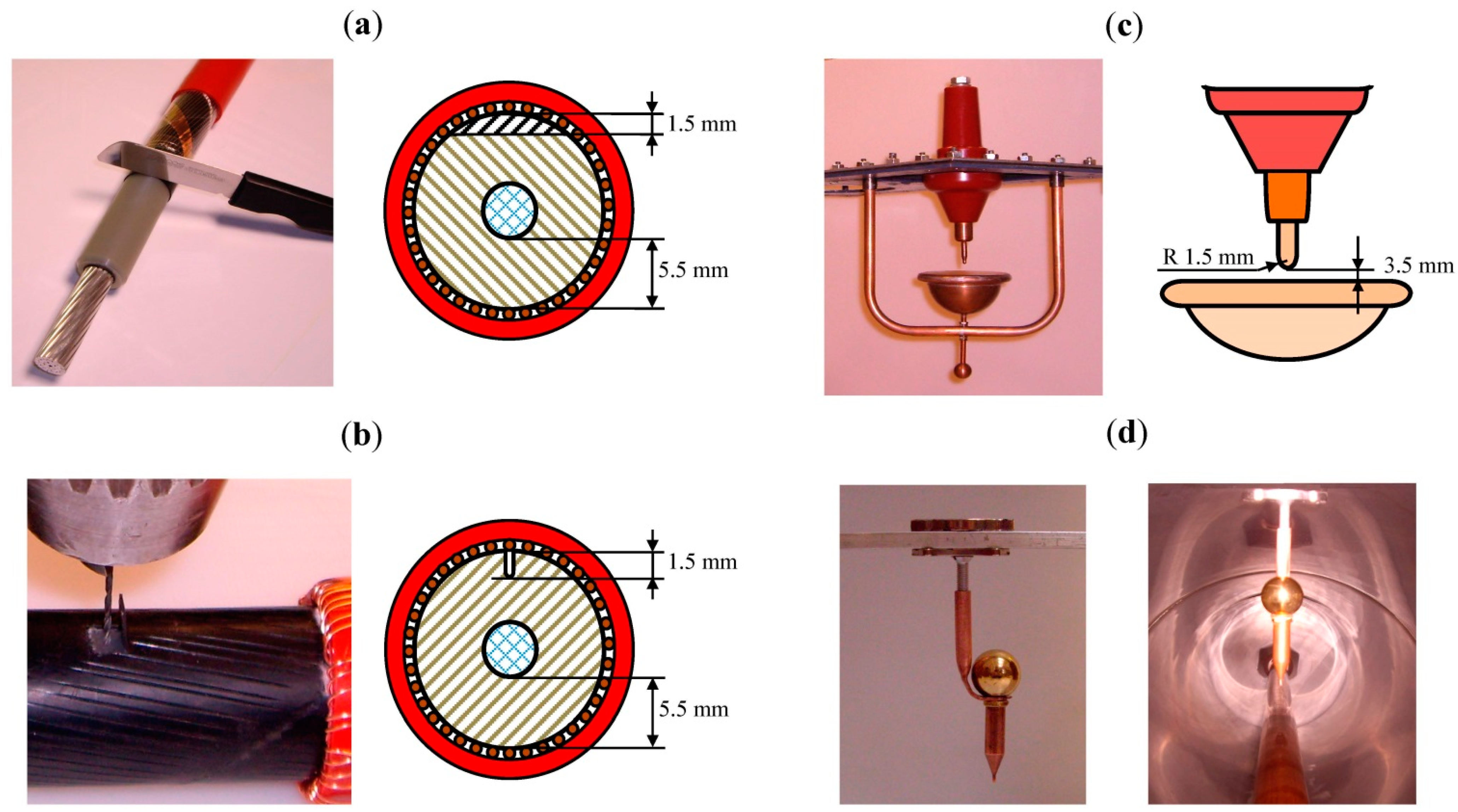 Sensors 15 07360 g016