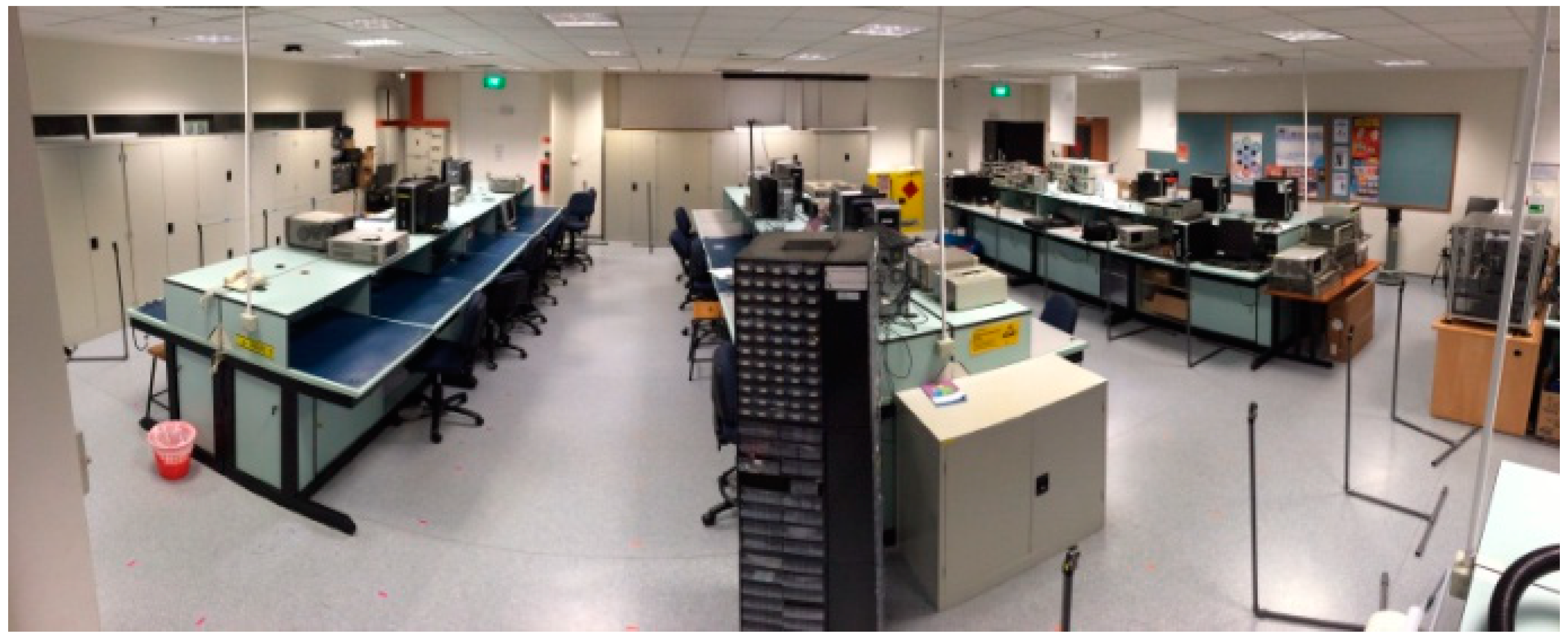 Sensors 15 07434 g004