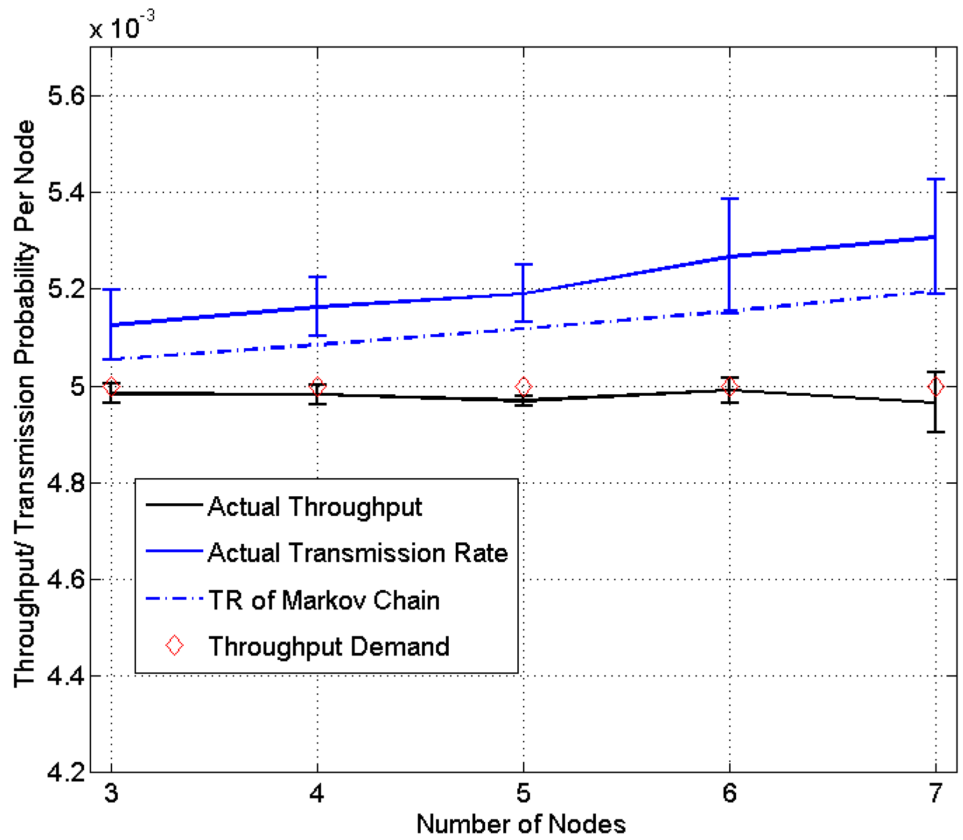 Sensors 15 07434 g006