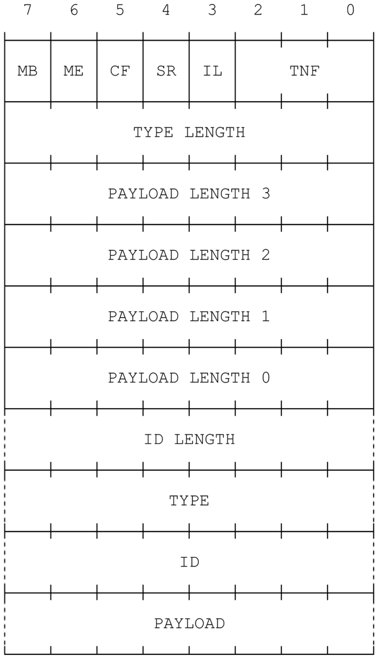 Sensors 15 07571 g005 1024