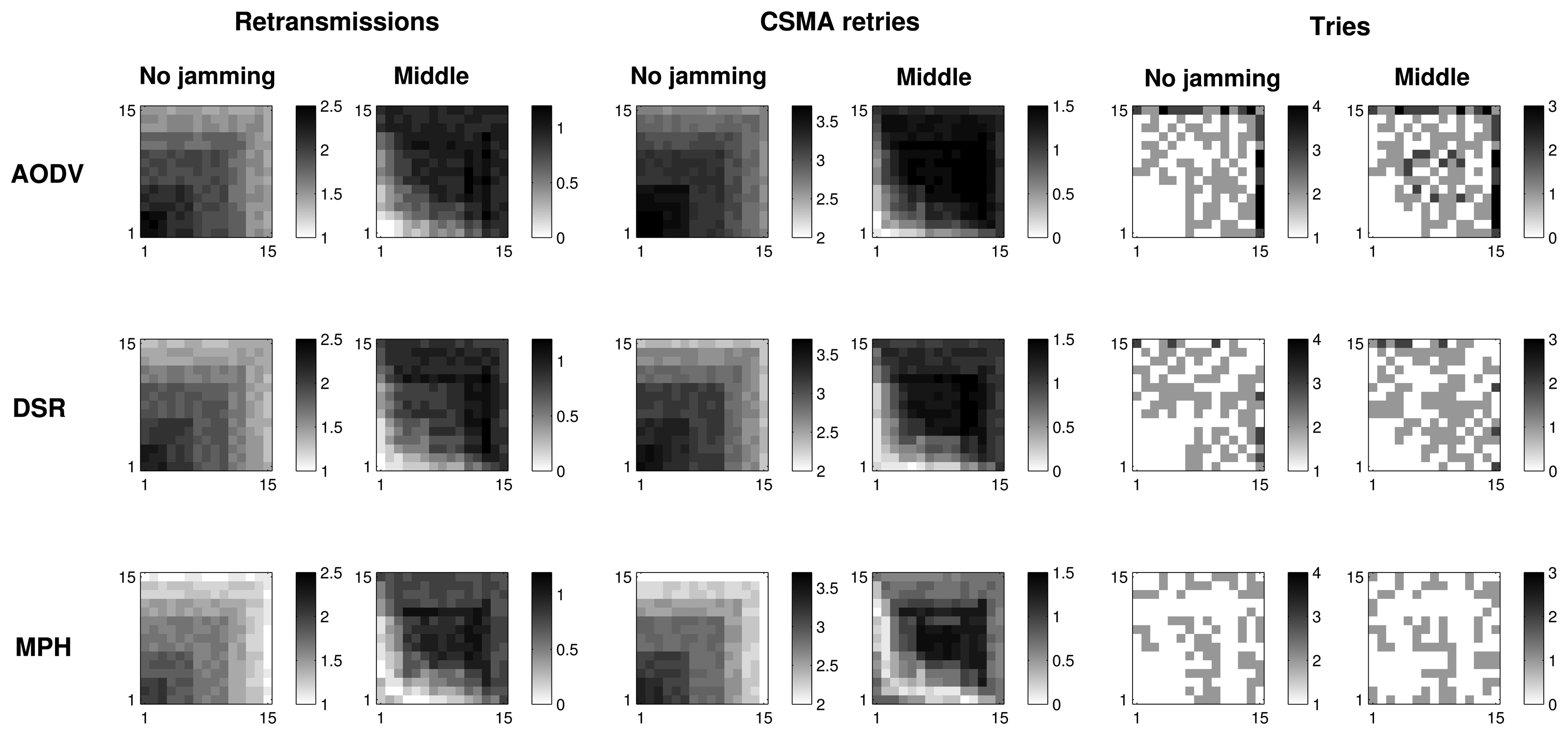 Sensors 15 07619f10 1024