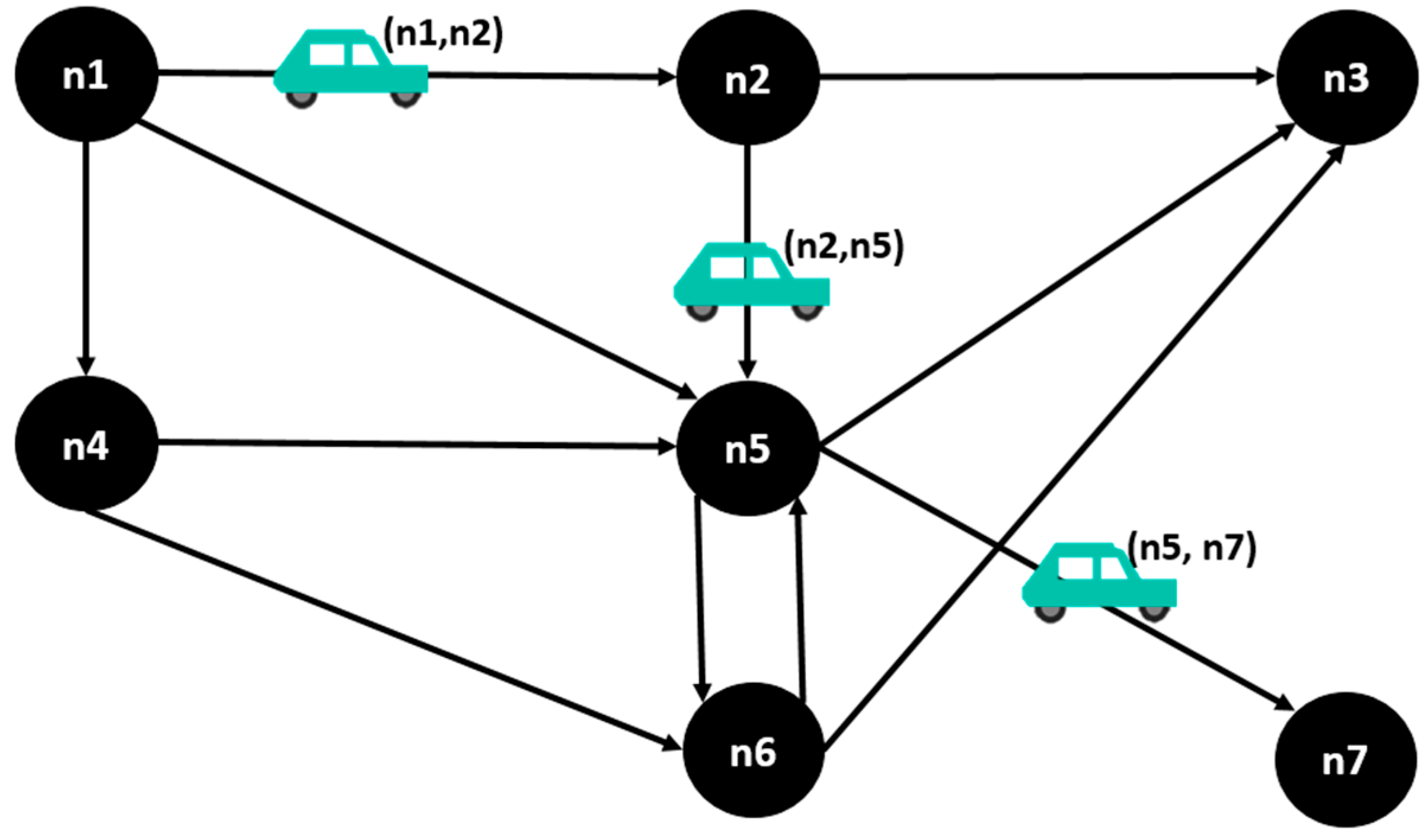 Sensors 15 07768 g008