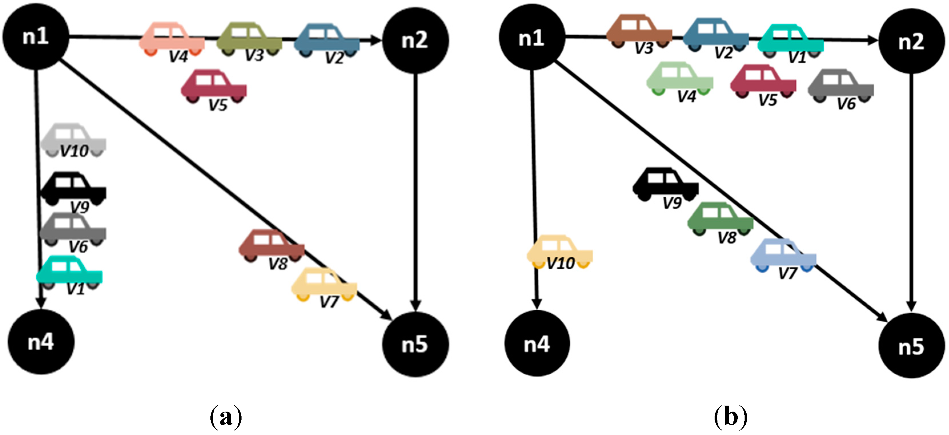 Sensors 15 07768 g010