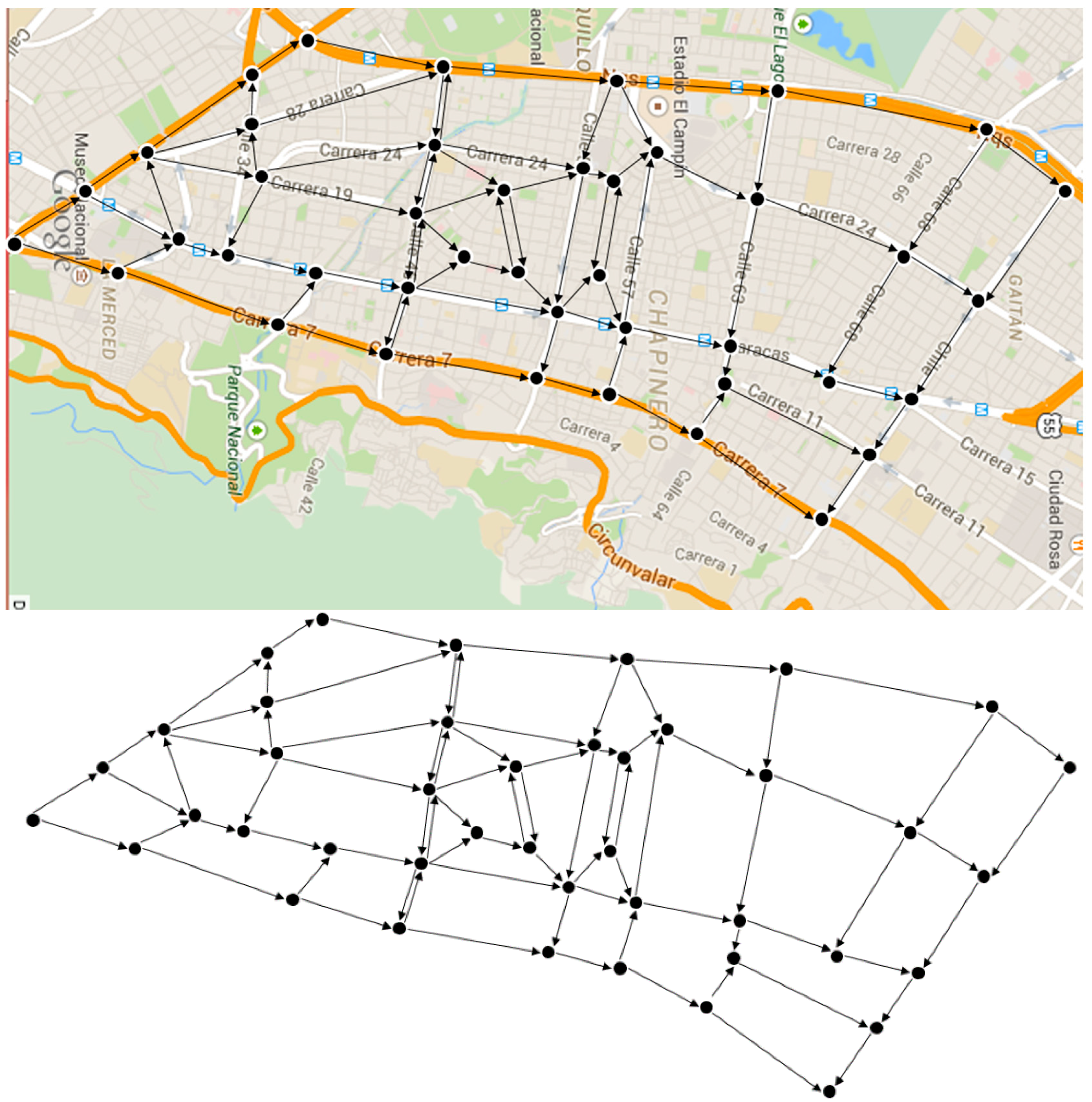 Sensors 15 07768 g018