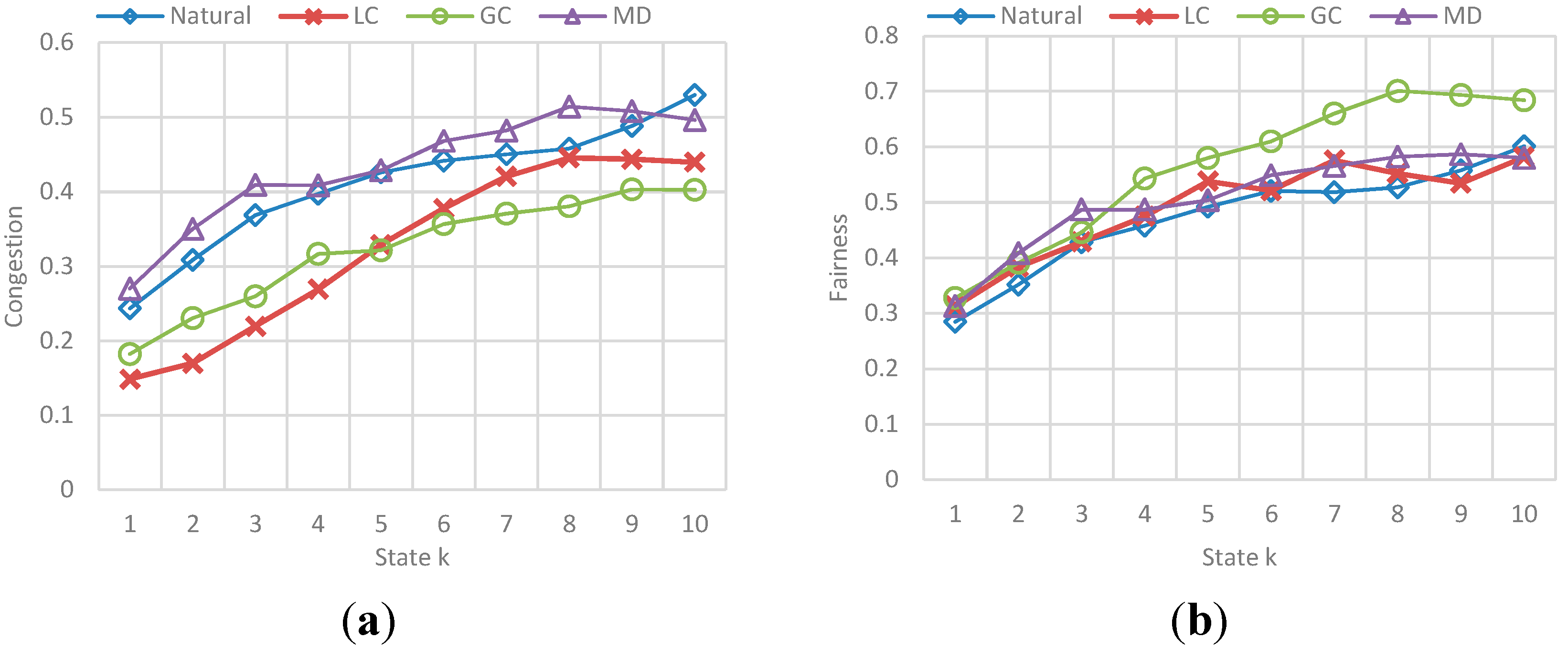 Sensors 15 07768 g031
