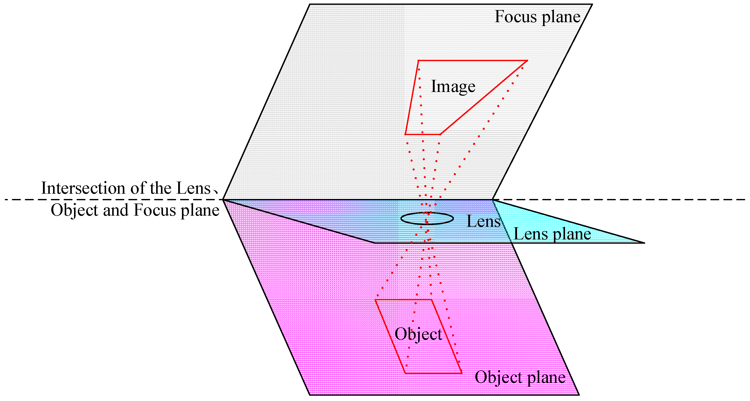Sensors 15 07823 g002 1024
