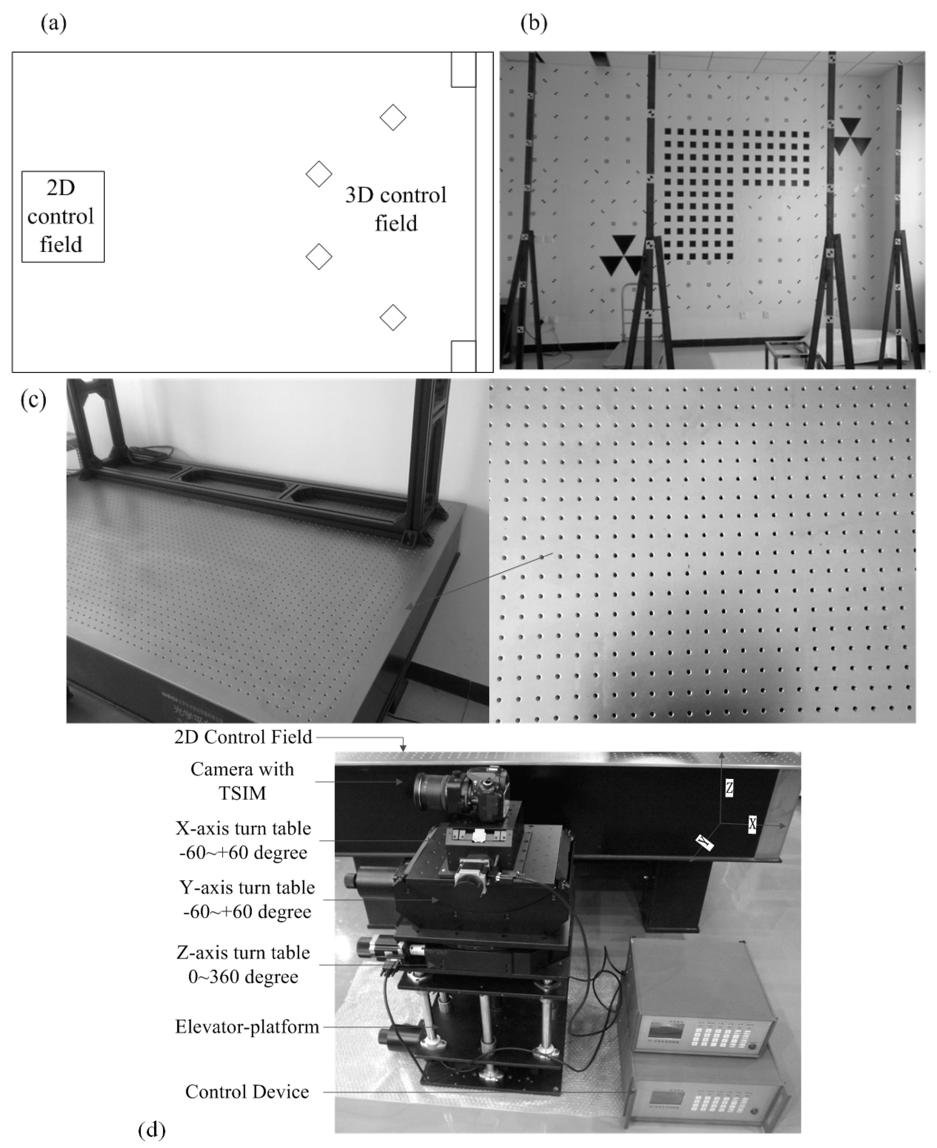 Sensors 15 07823 g005 1024