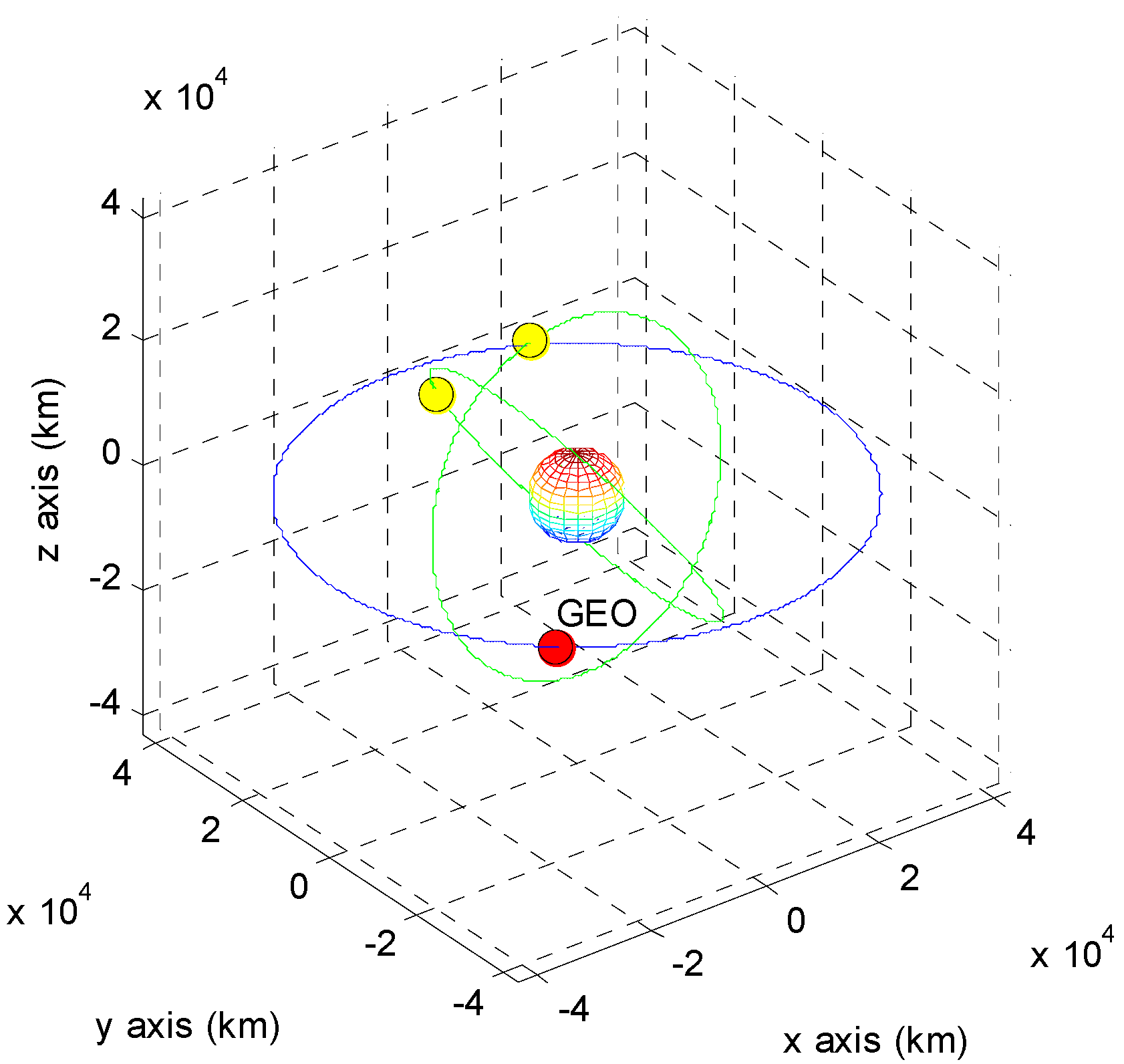 Sensors 15 07878 g005 1024