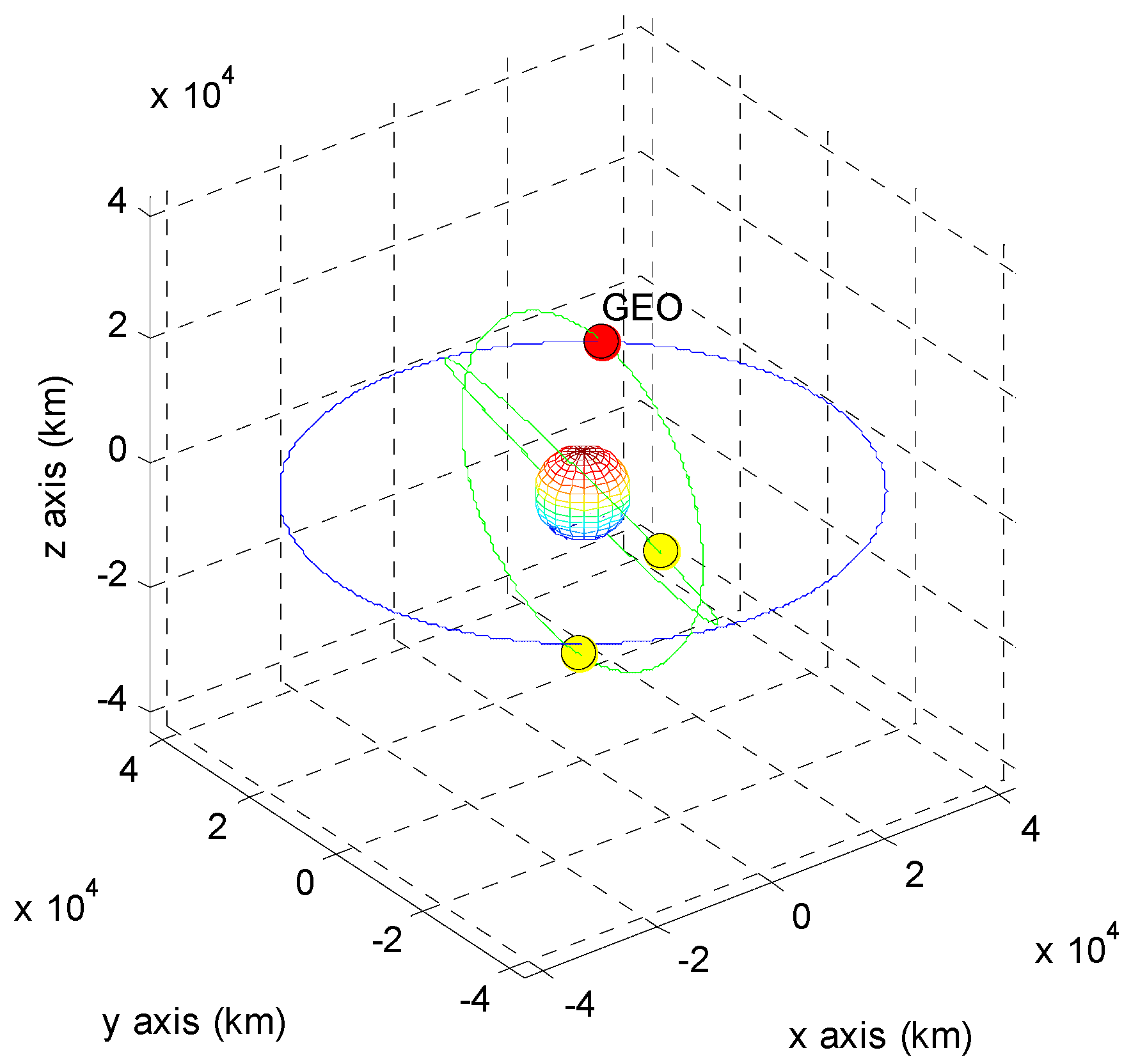 Sensors 15 07878 g009 1024