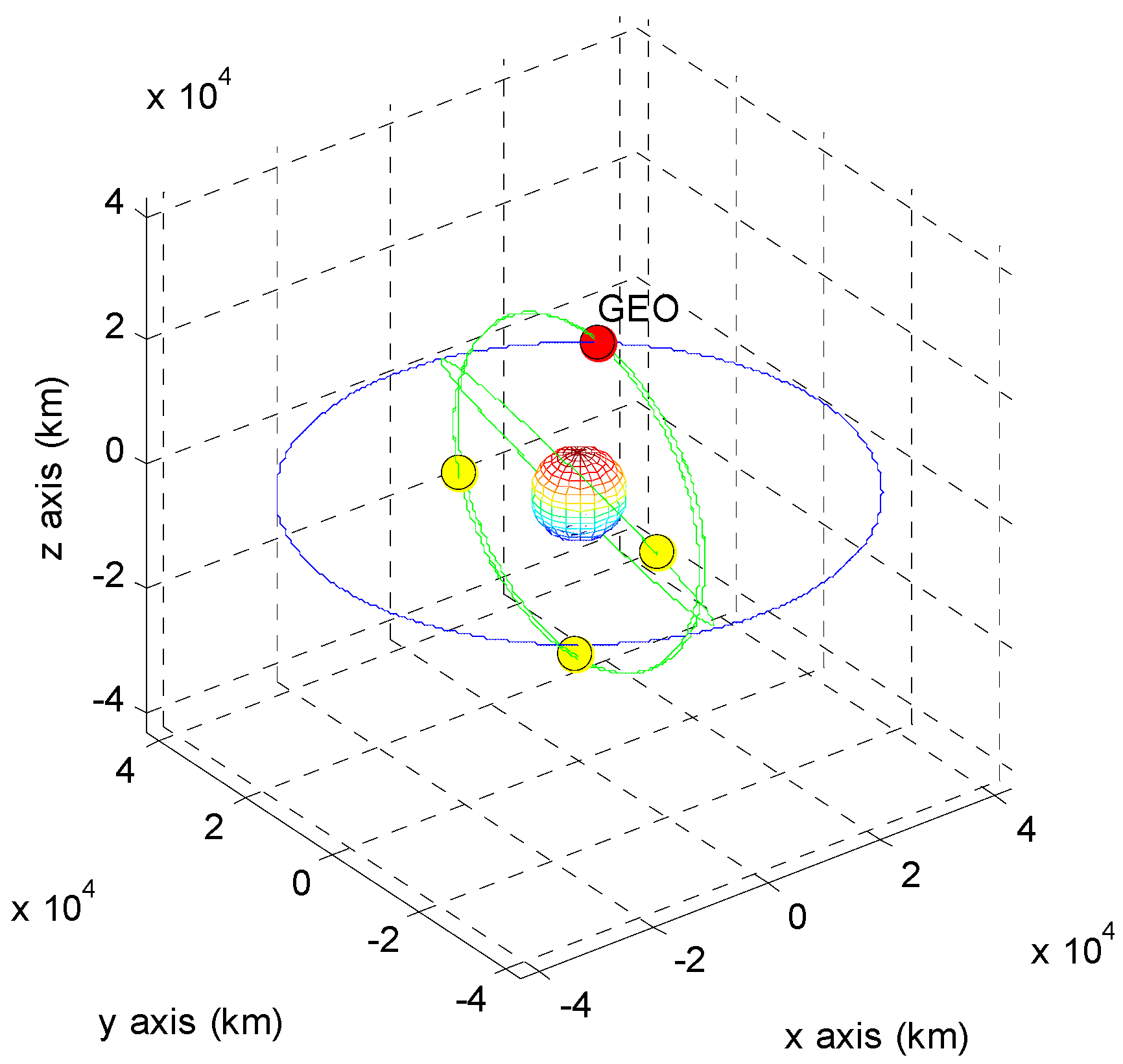 Sensors 15 07878 g010 1024