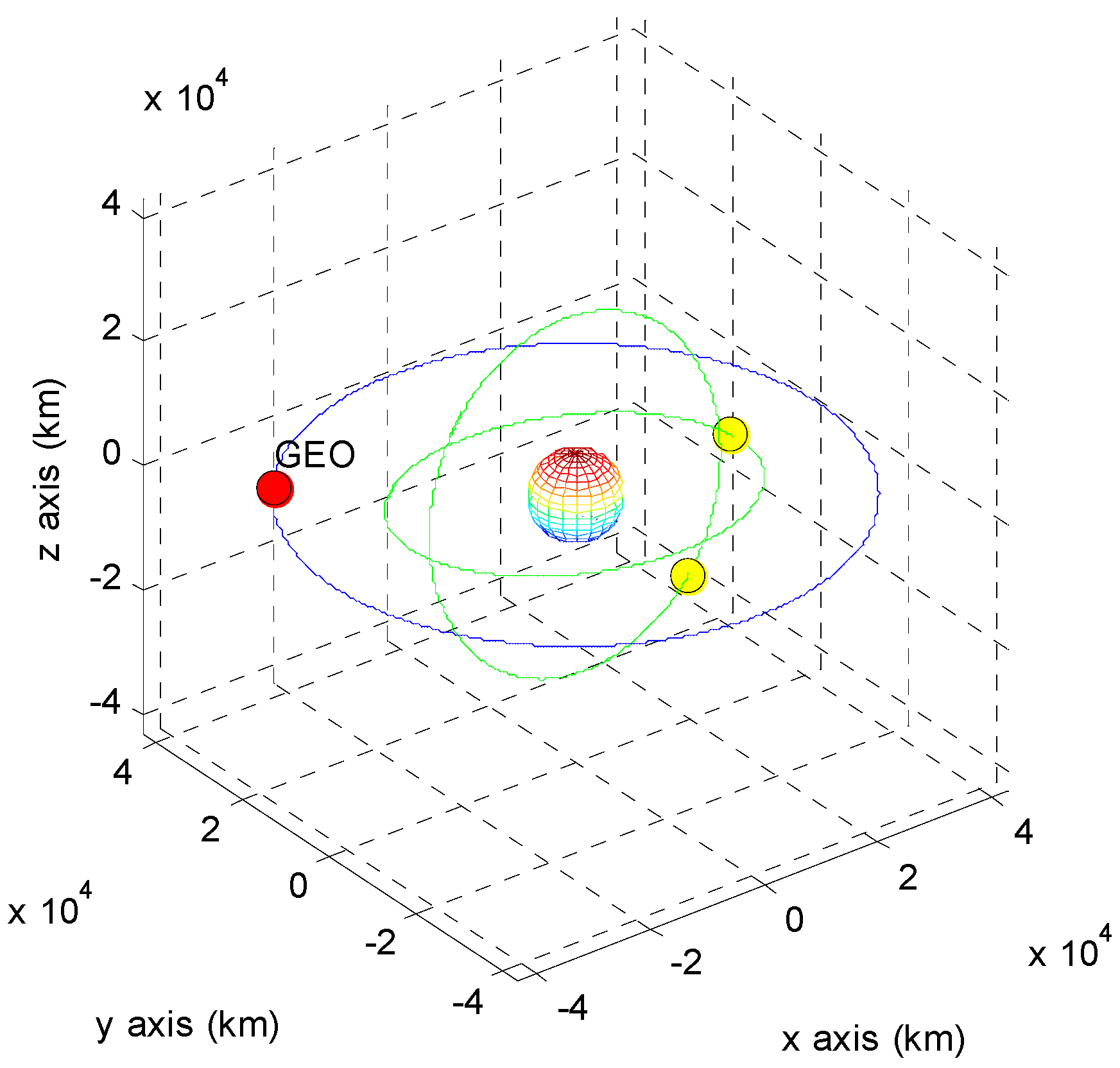 Sensors 15 07878 g011 1024