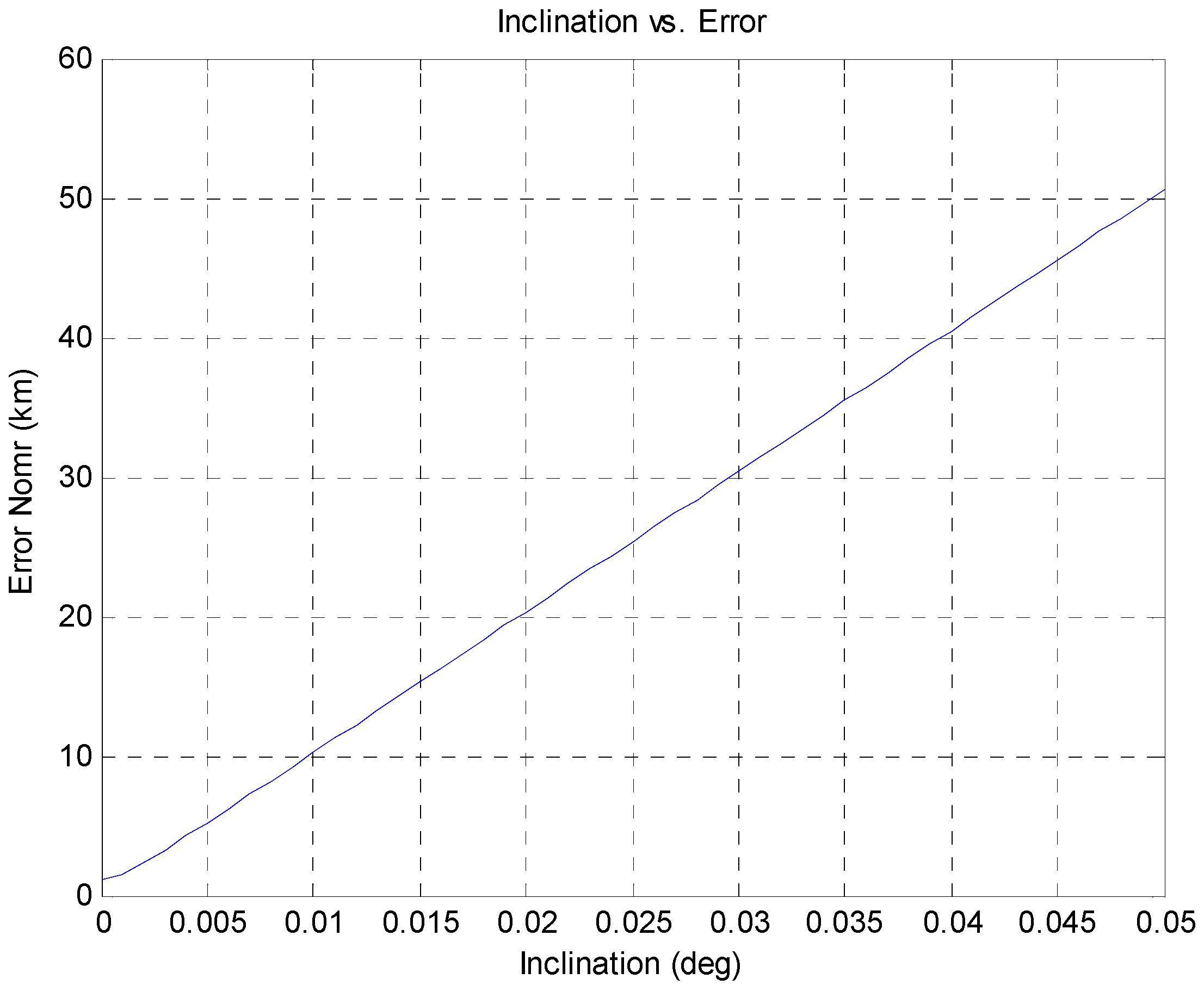 Sensors 15 07878 g013 1024