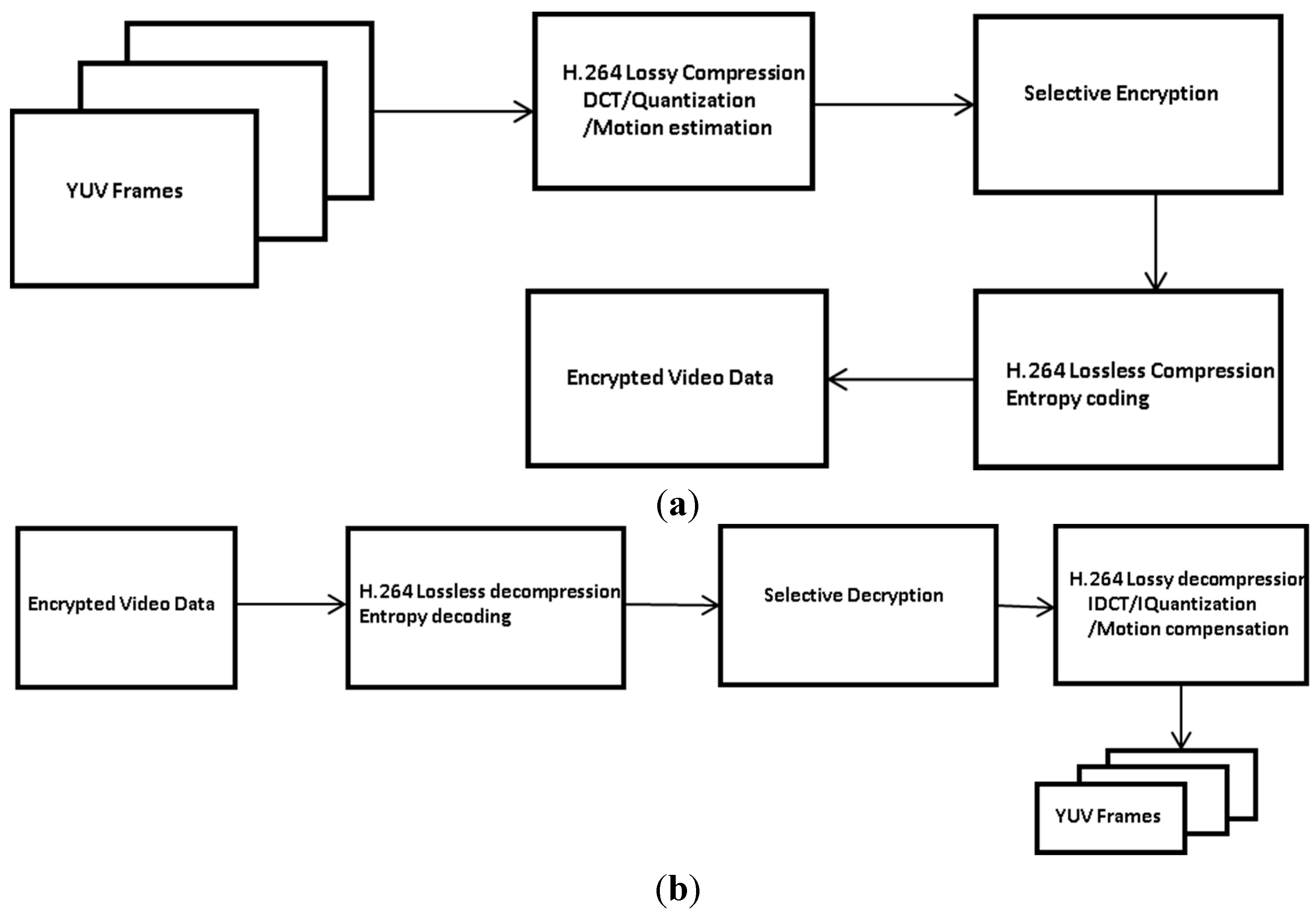 Sensors 15 07953 g005 1024