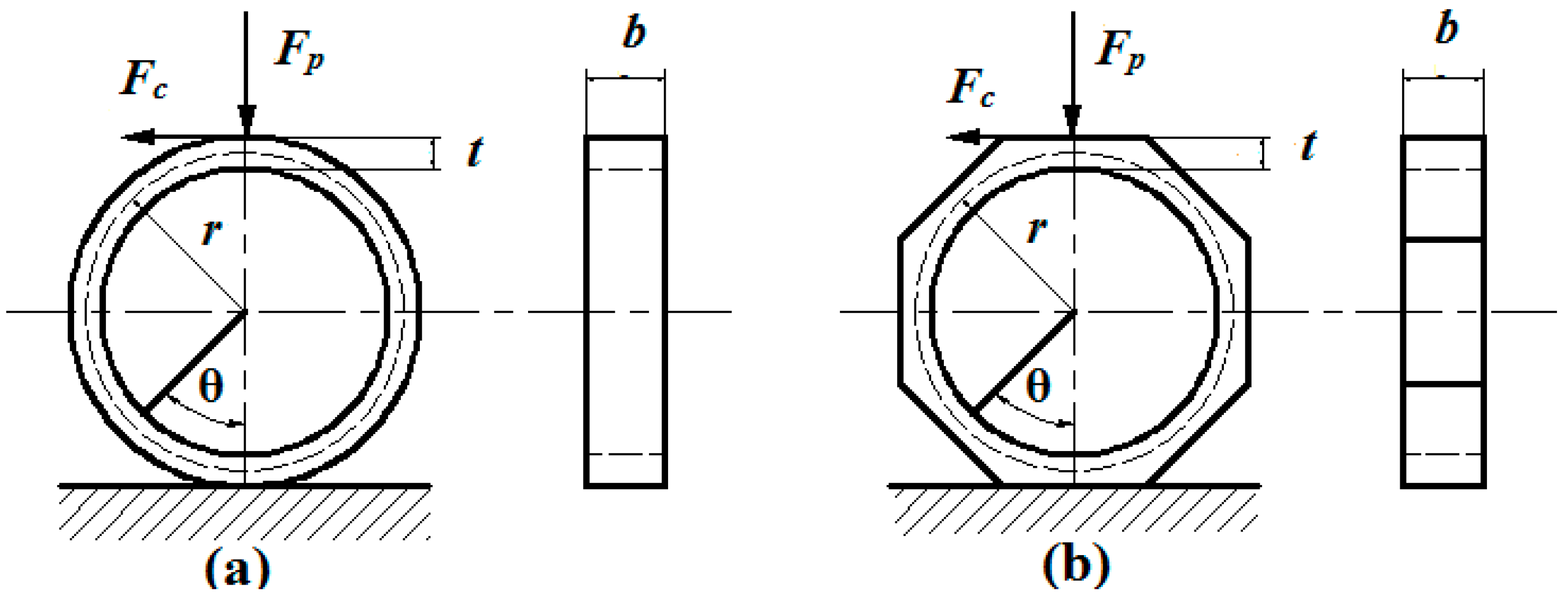 Sensors 15 07969 g002