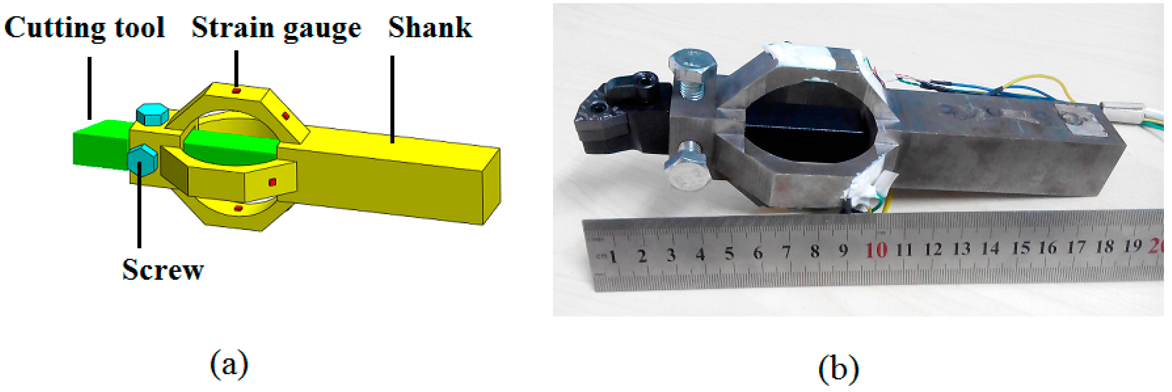 Sensors 15 07969 g004