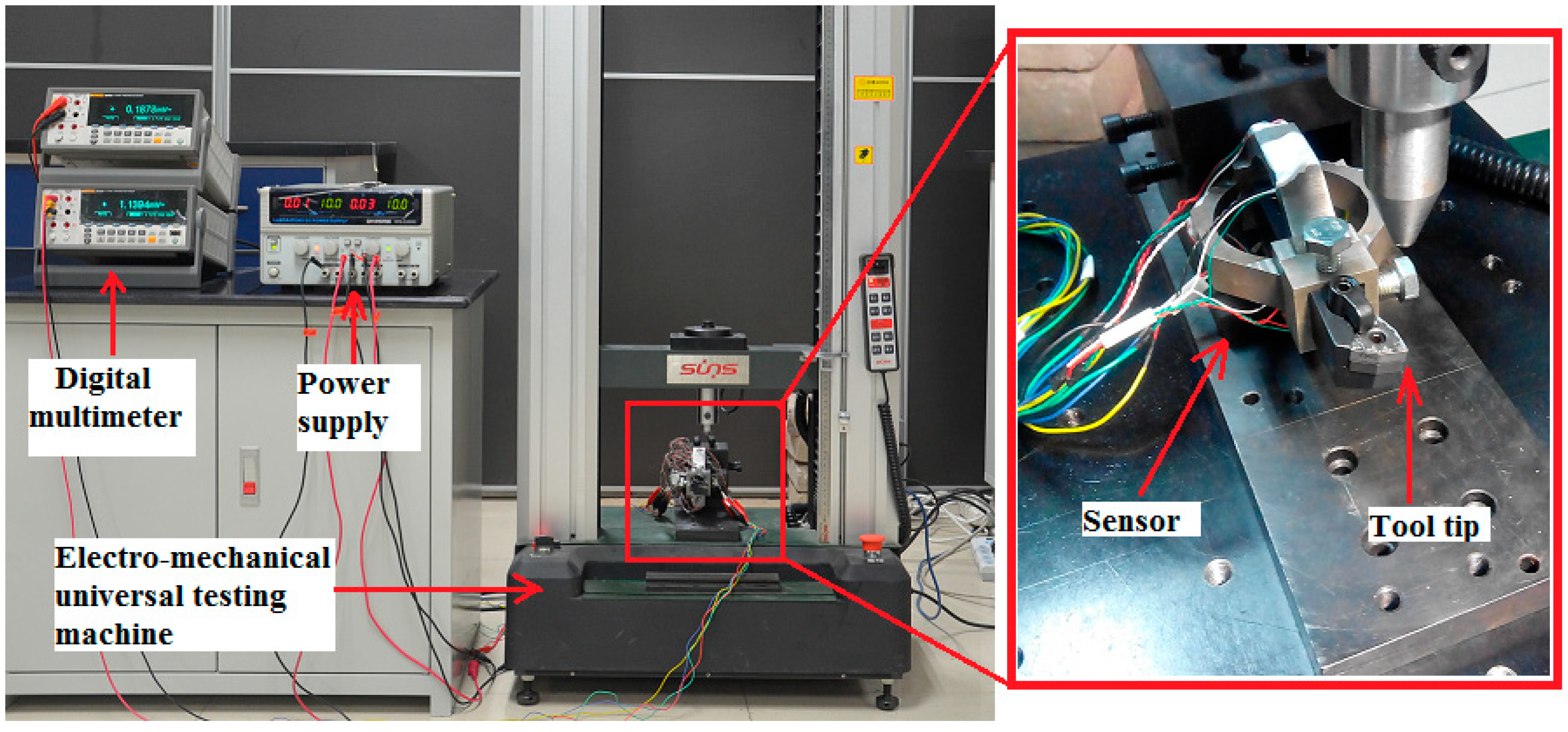 Sensors 15 07969 g006