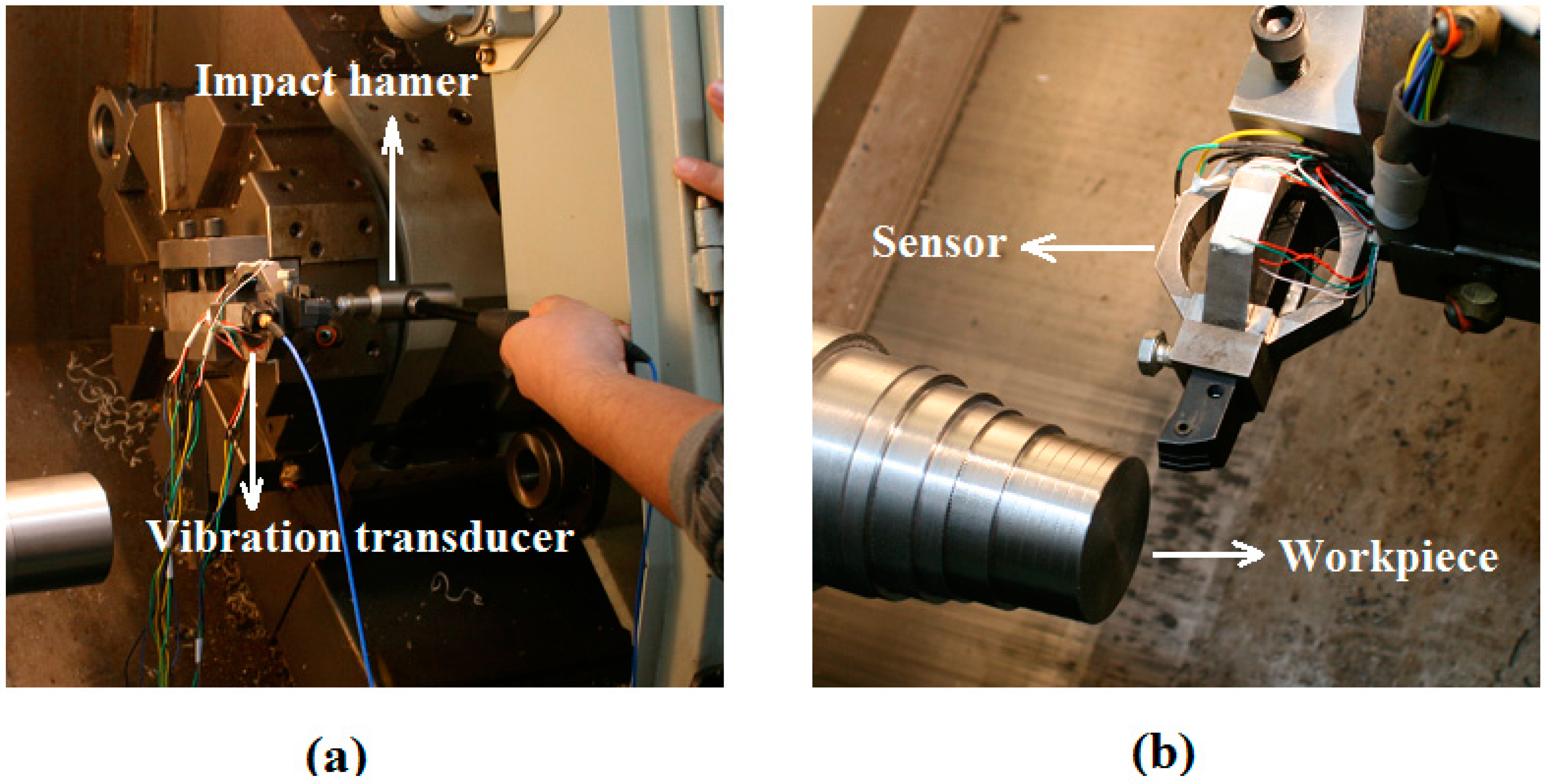 Sensors 15 07969 g007