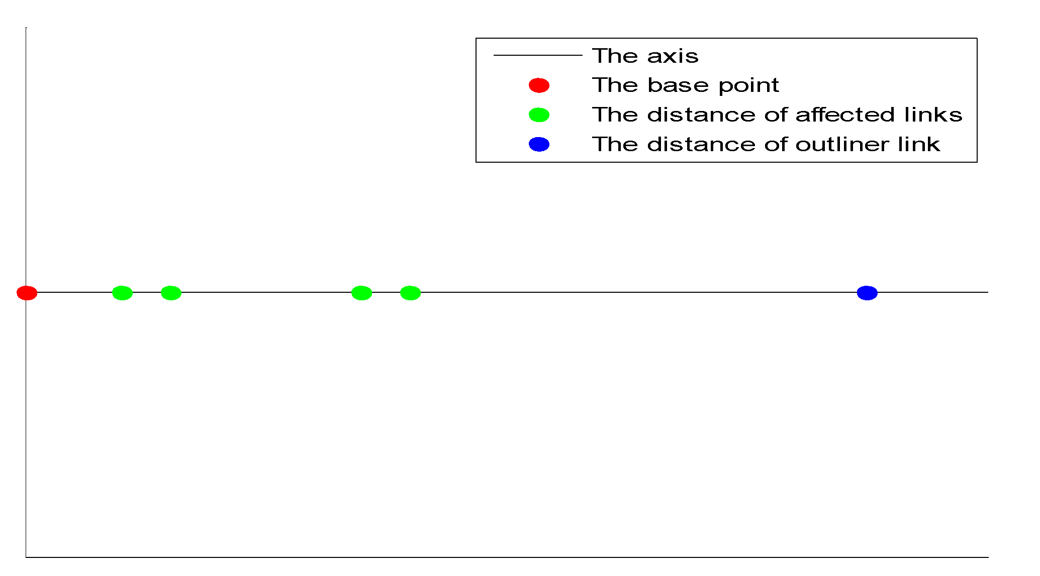 Sensors 15 08072 g003 1024