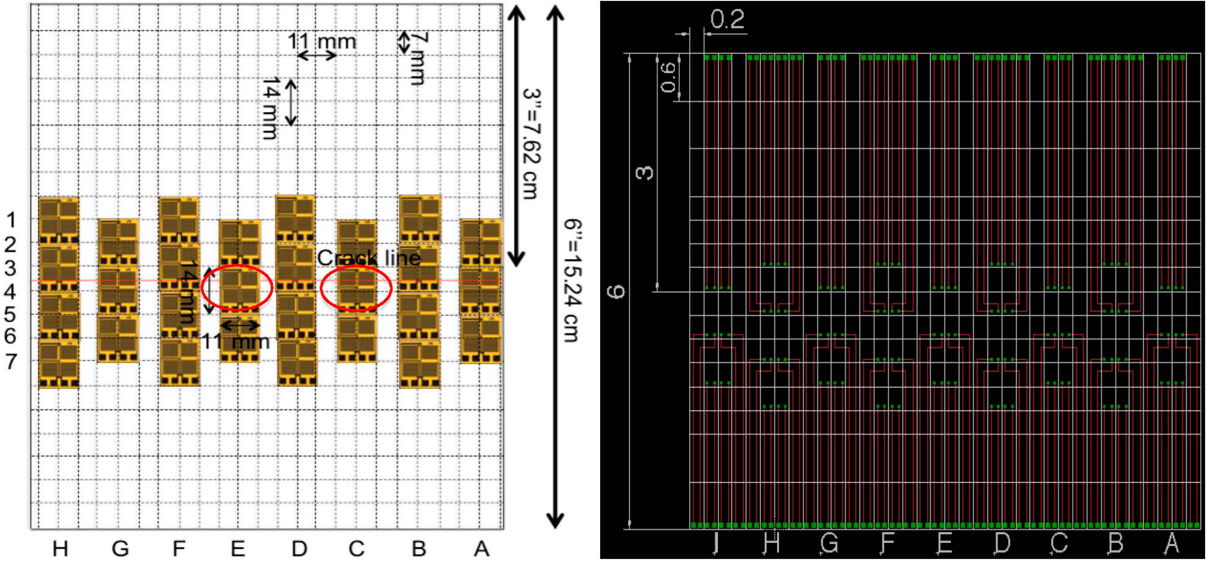 Sensors 15 08088 g007 1024