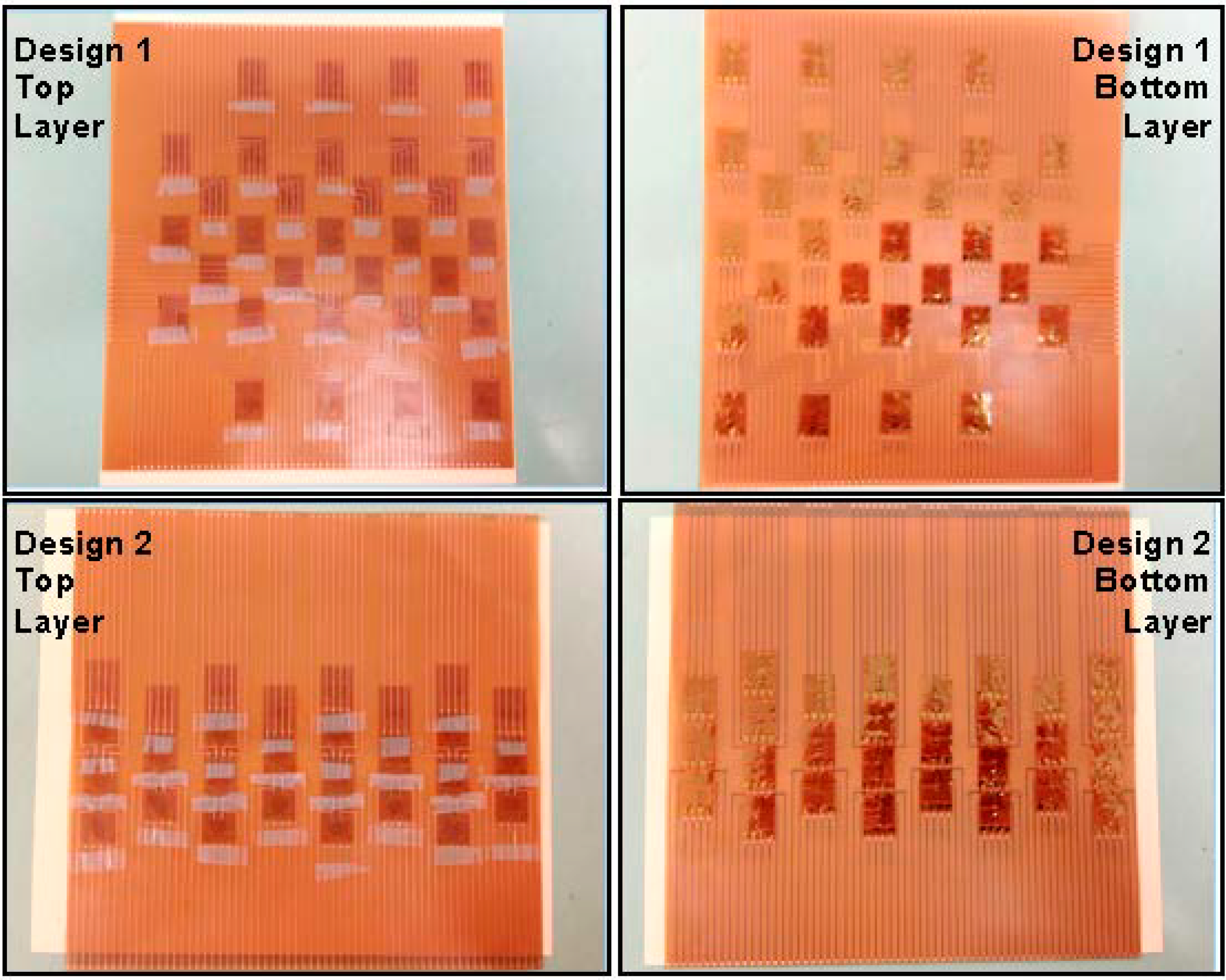 Sensors 15 08088 g008 1024