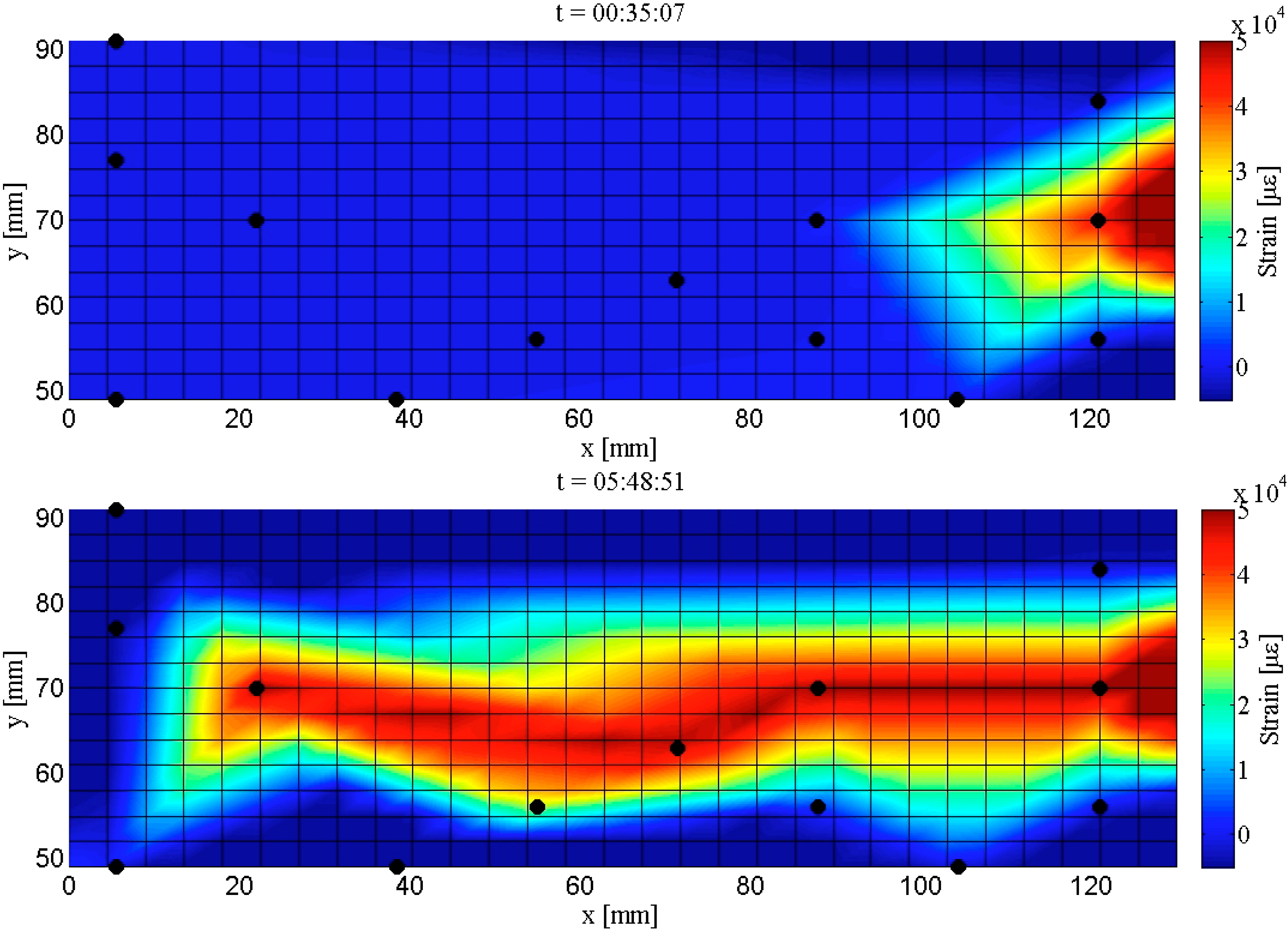 Sensors 15 08088 g019 1024