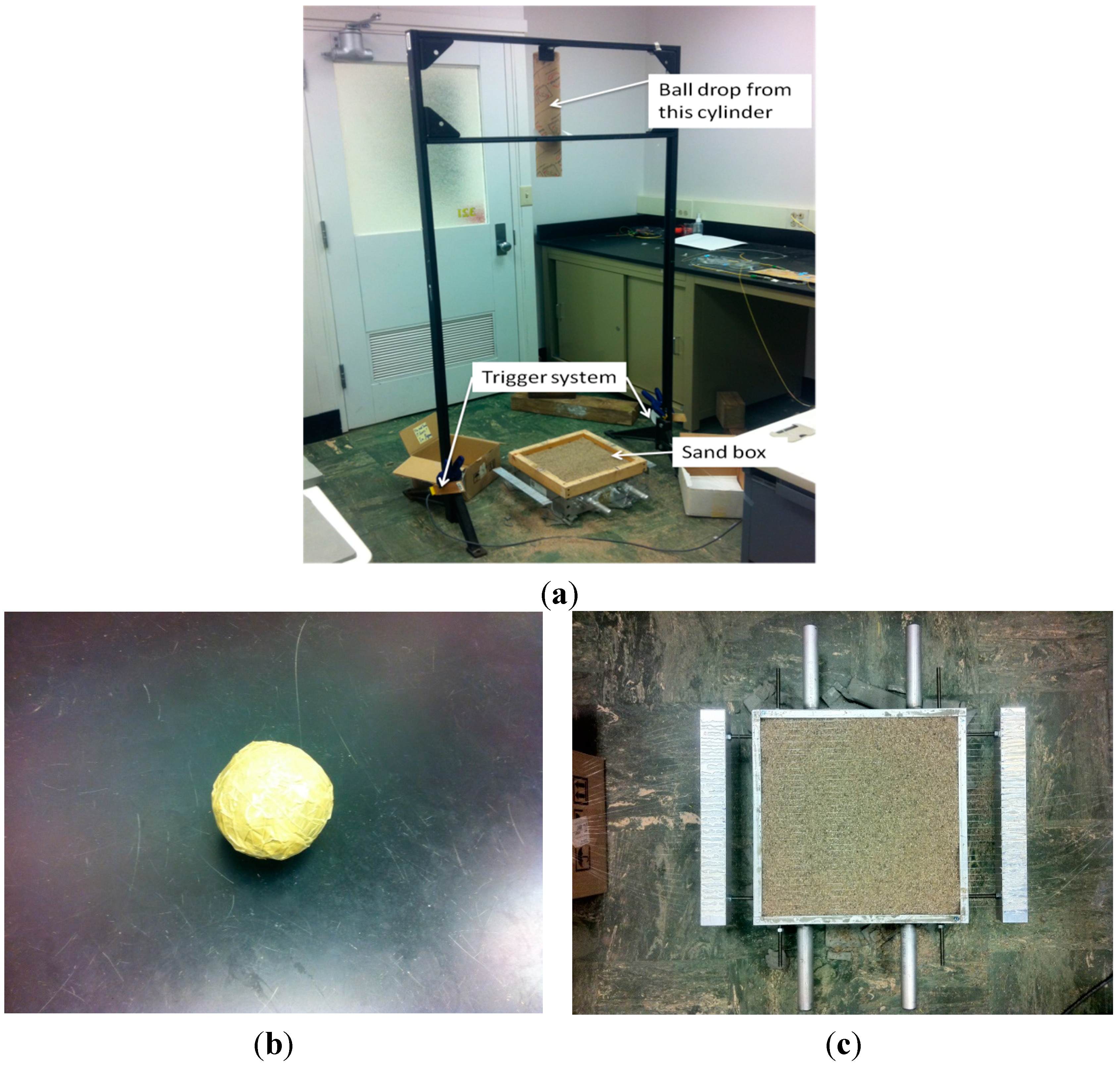 Sensors 15 08163 g003 1024