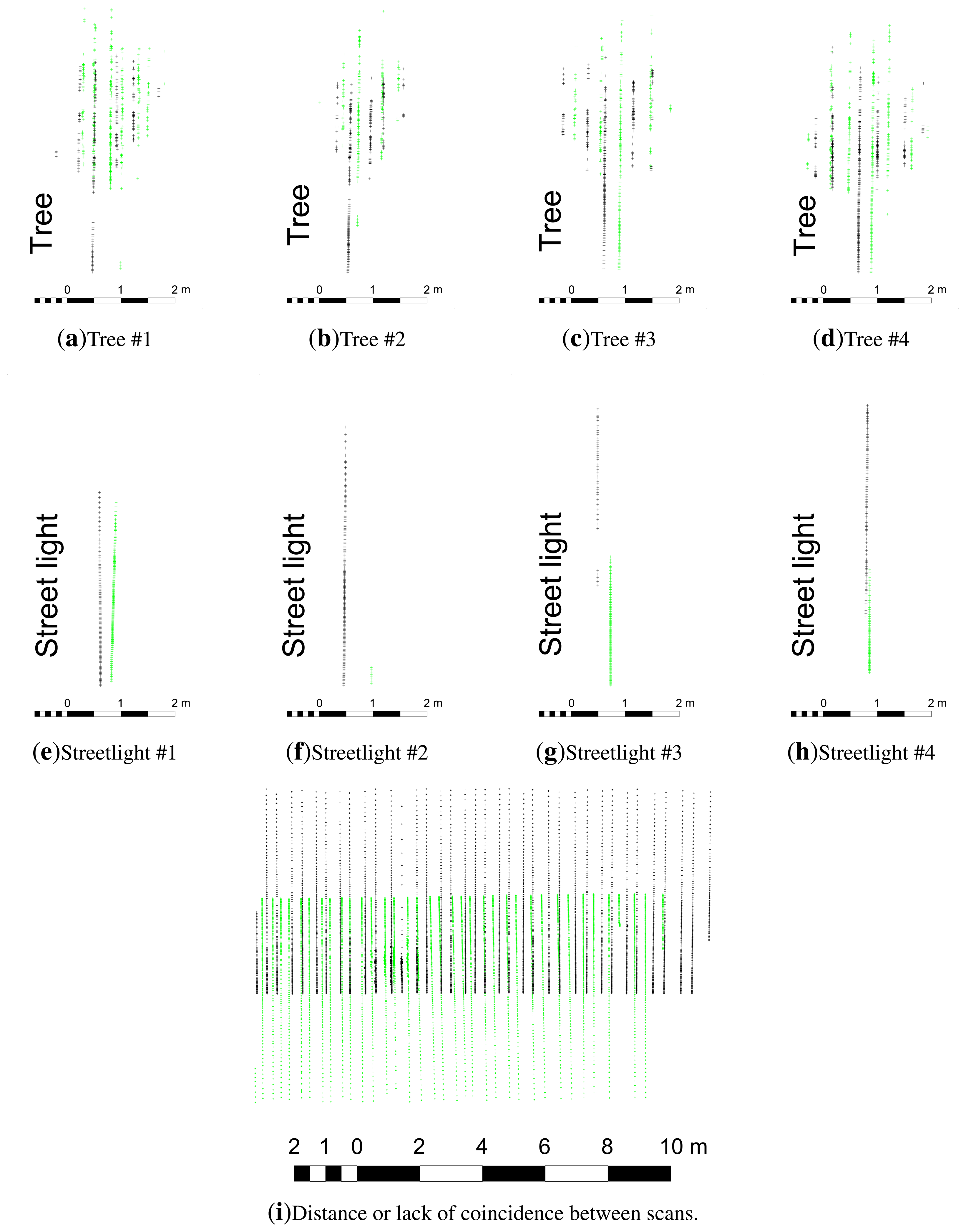 Sensors 15 08382f17 1024