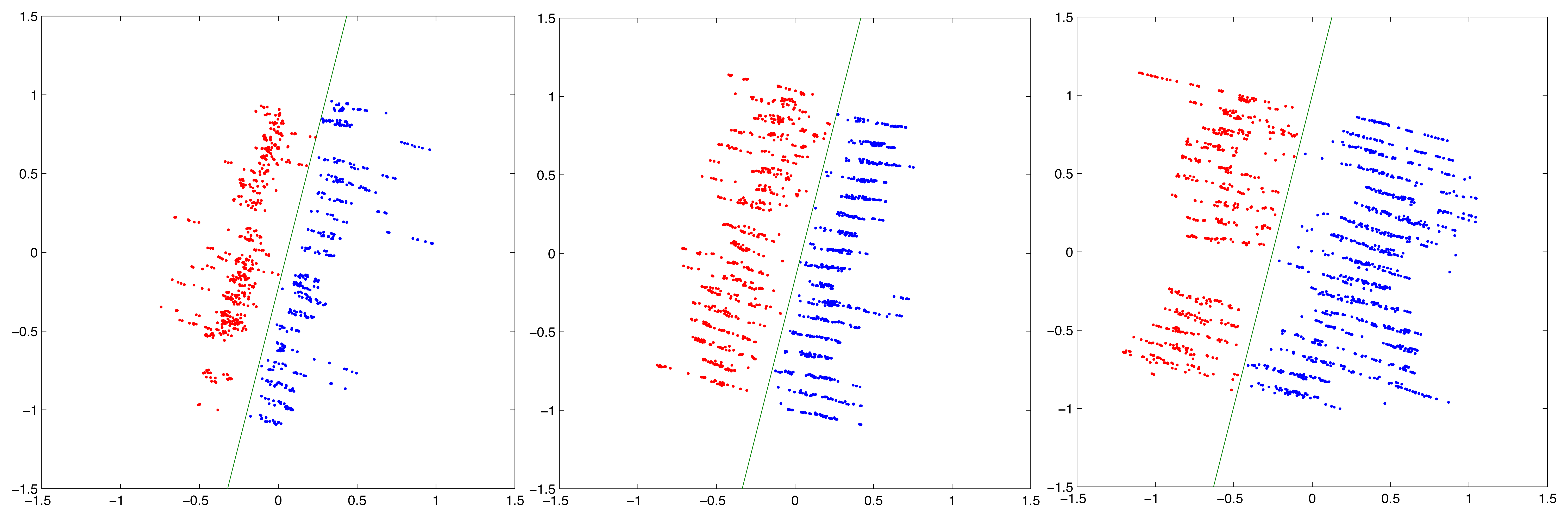 Sensors 15 08382f21 1024