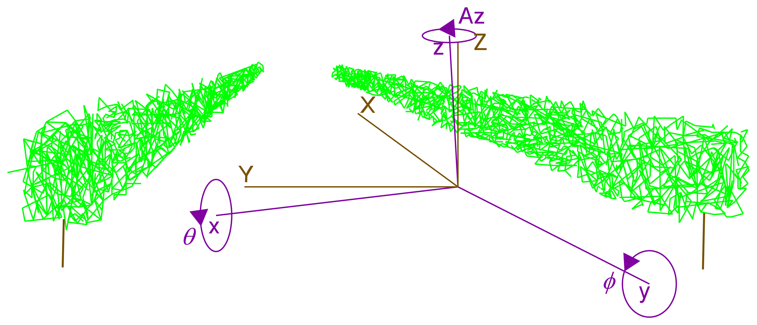 Sensors 15 08382f3 1024