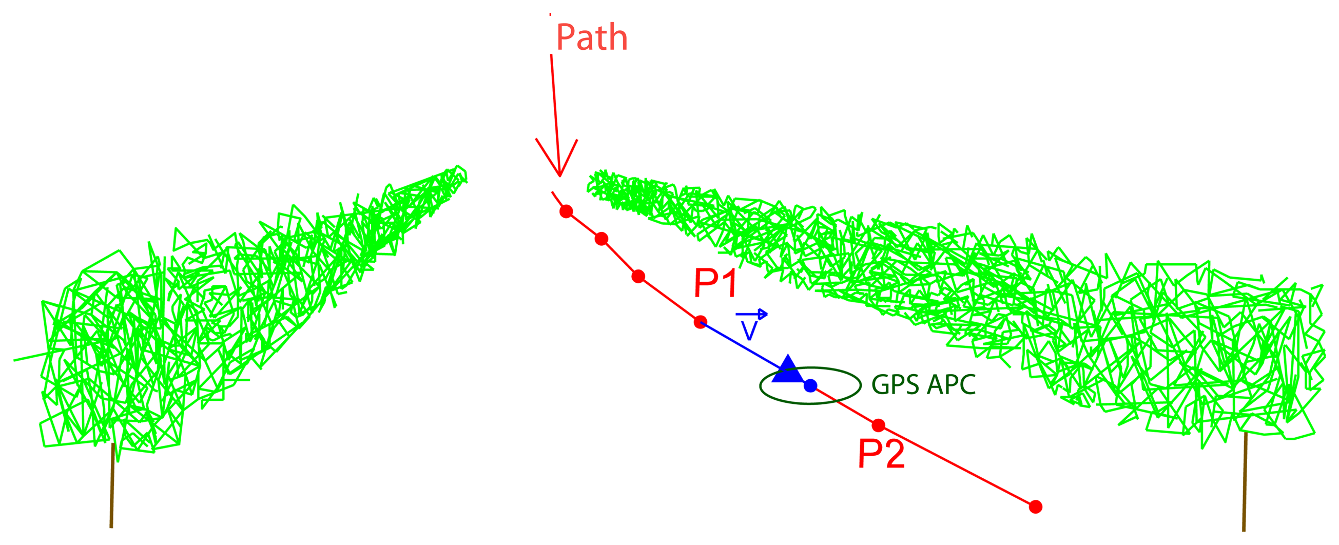 Sensors 15 08382f4 1024