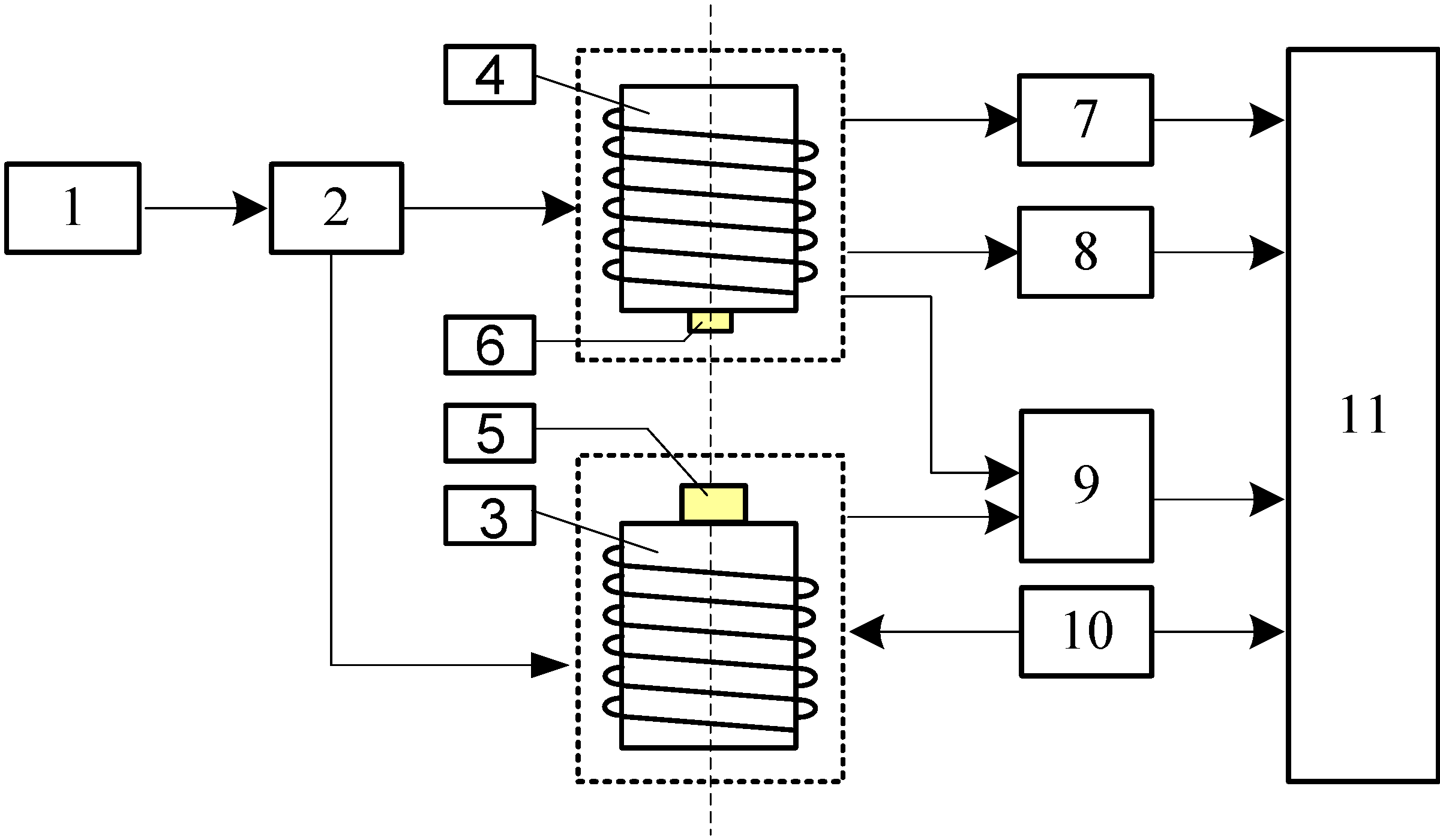 Sensors 15 08406 g005