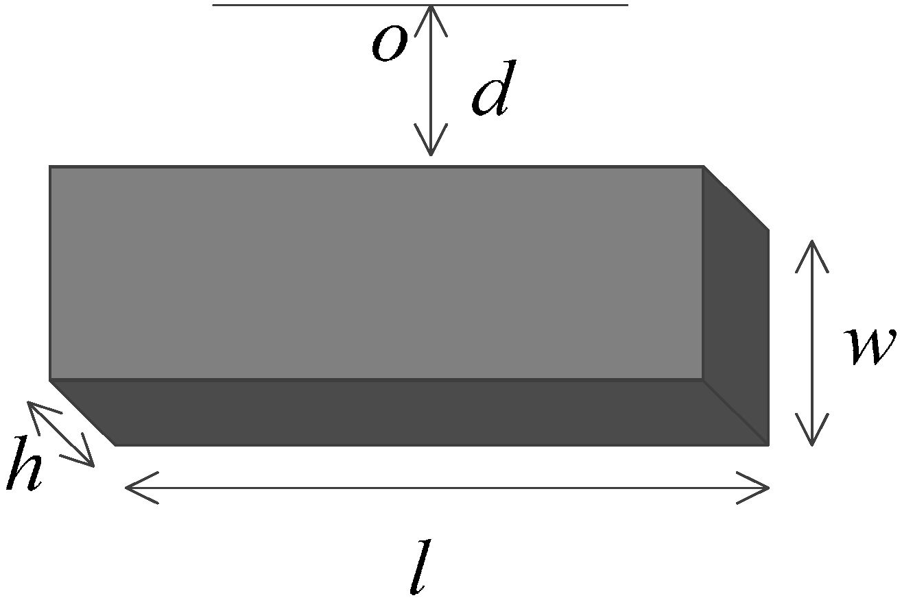 Sensors 15 08527 g003 1024